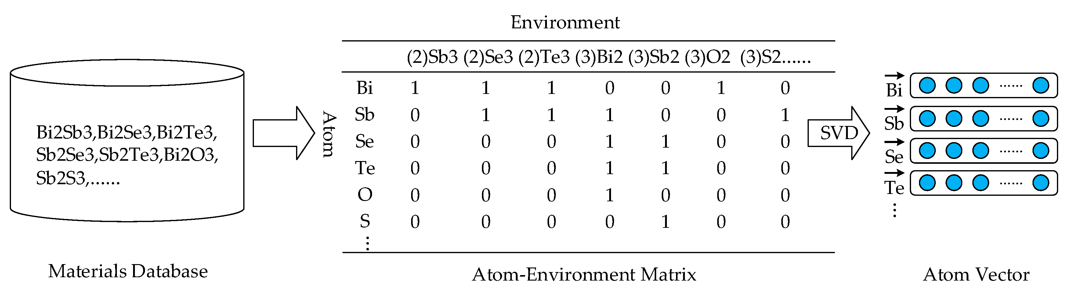 Symmetry 12 00262 g001