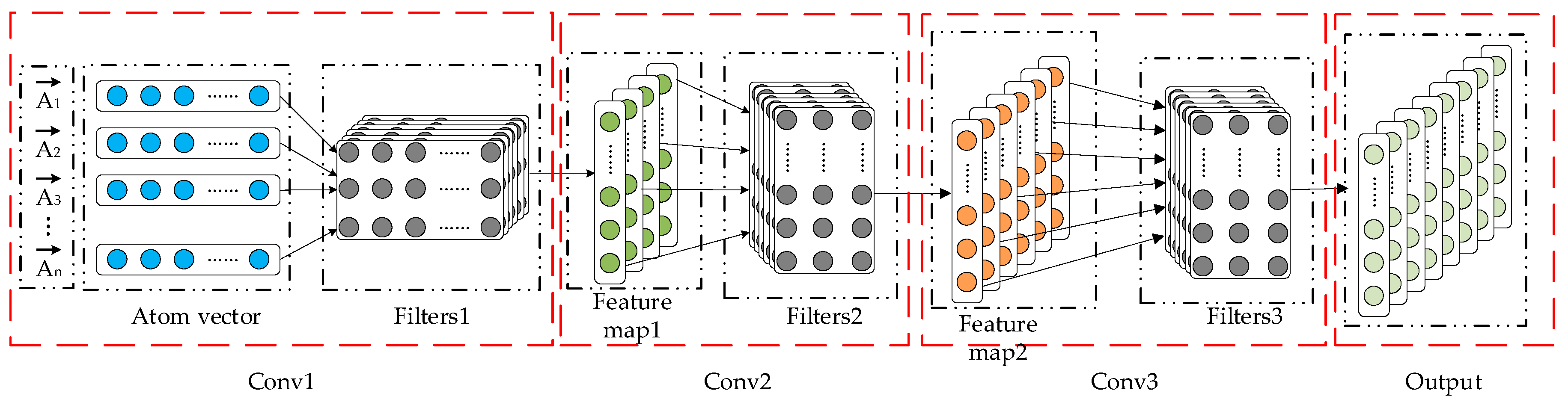 Symmetry 12 00262 g003