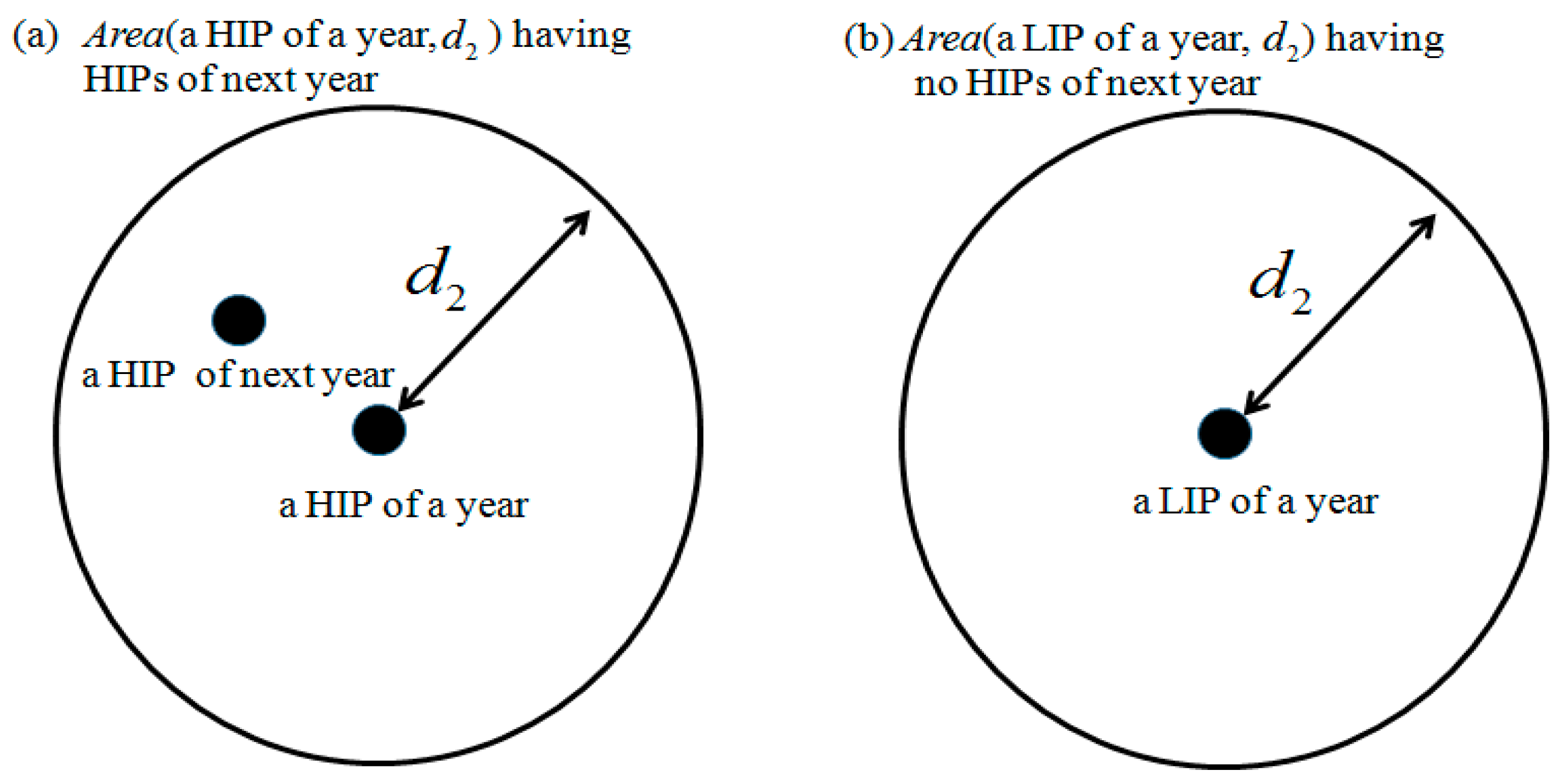 Symmetry 12 00263 g003