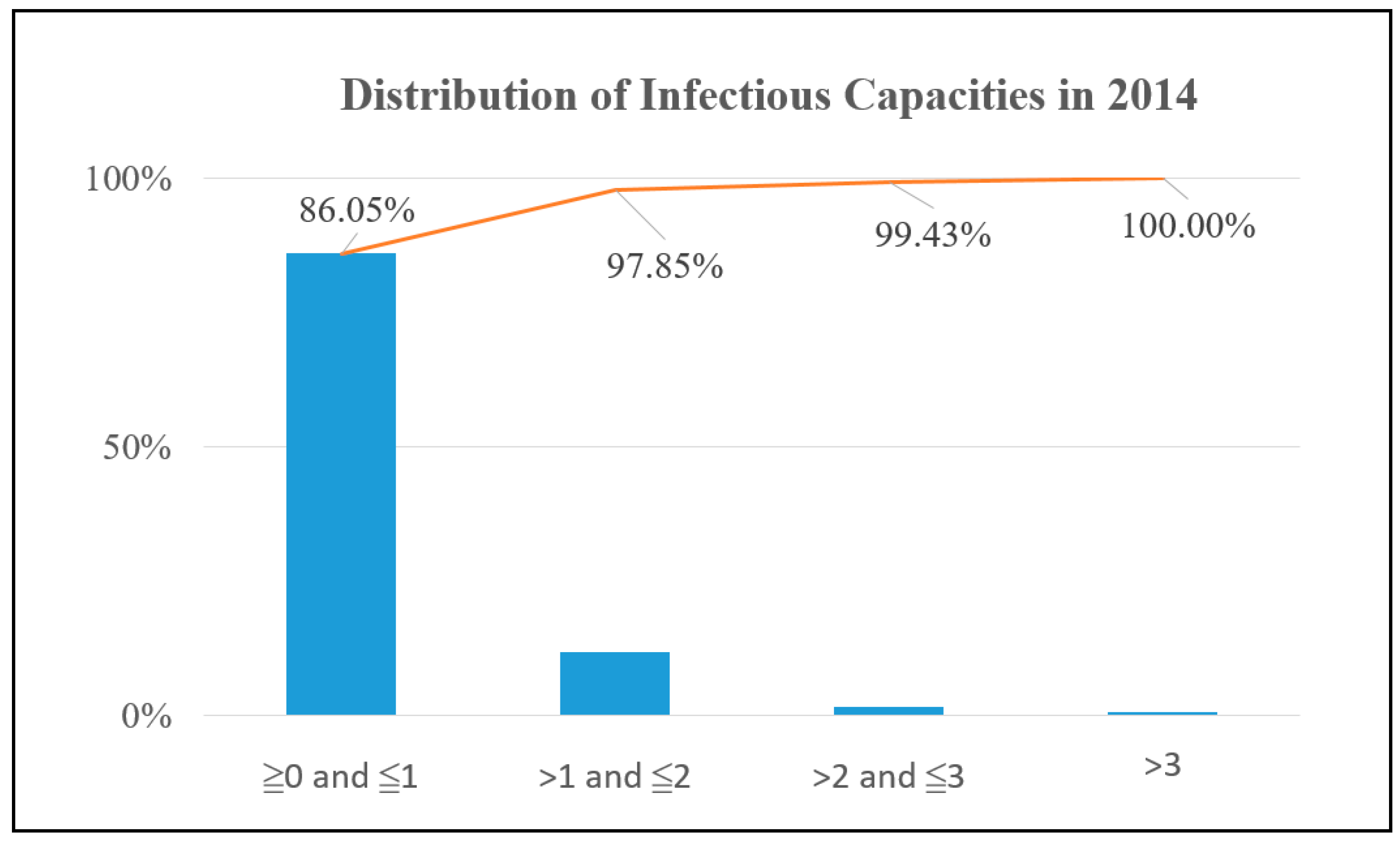 Symmetry 12 00263 g004