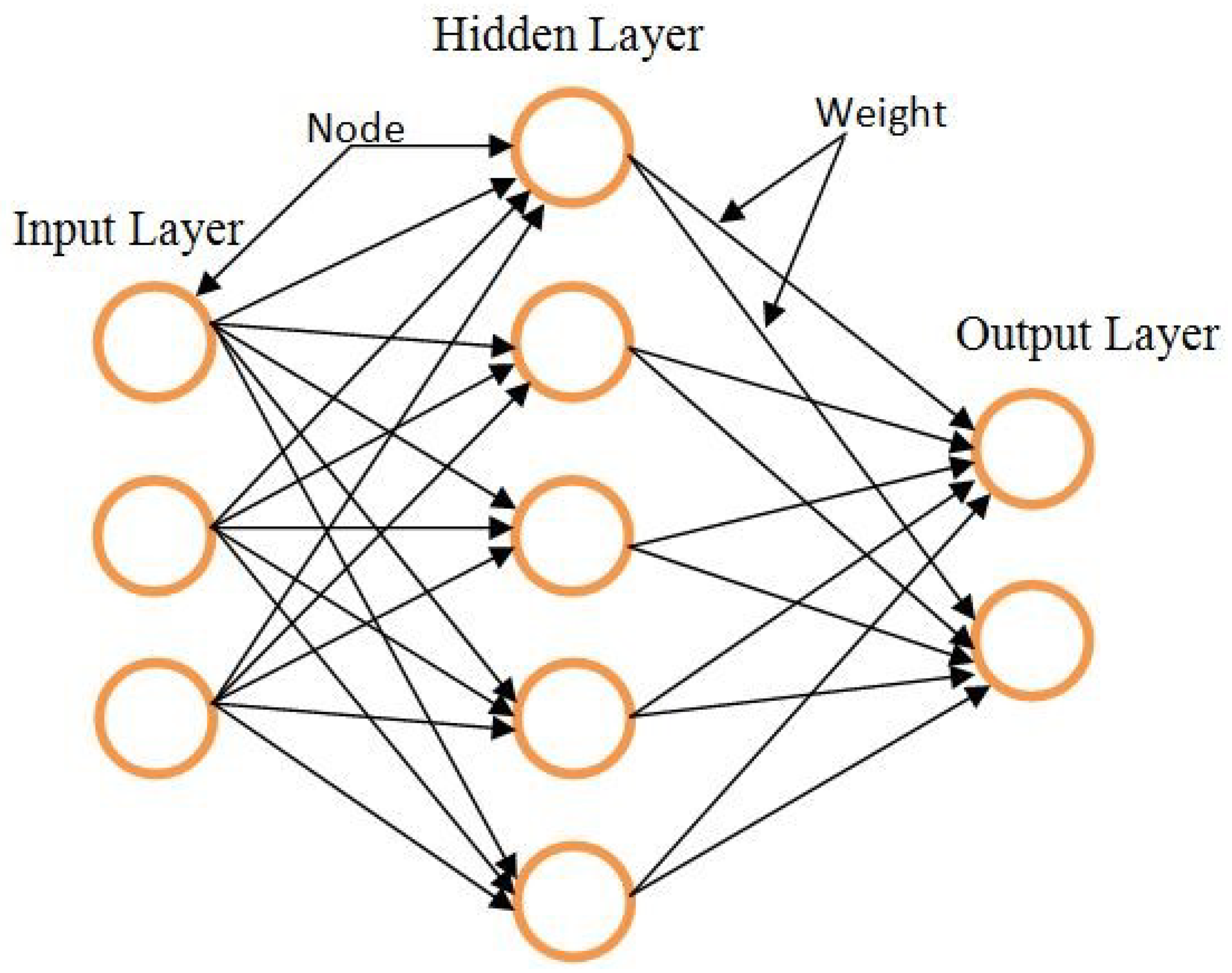Symmetry 12 00271 g001