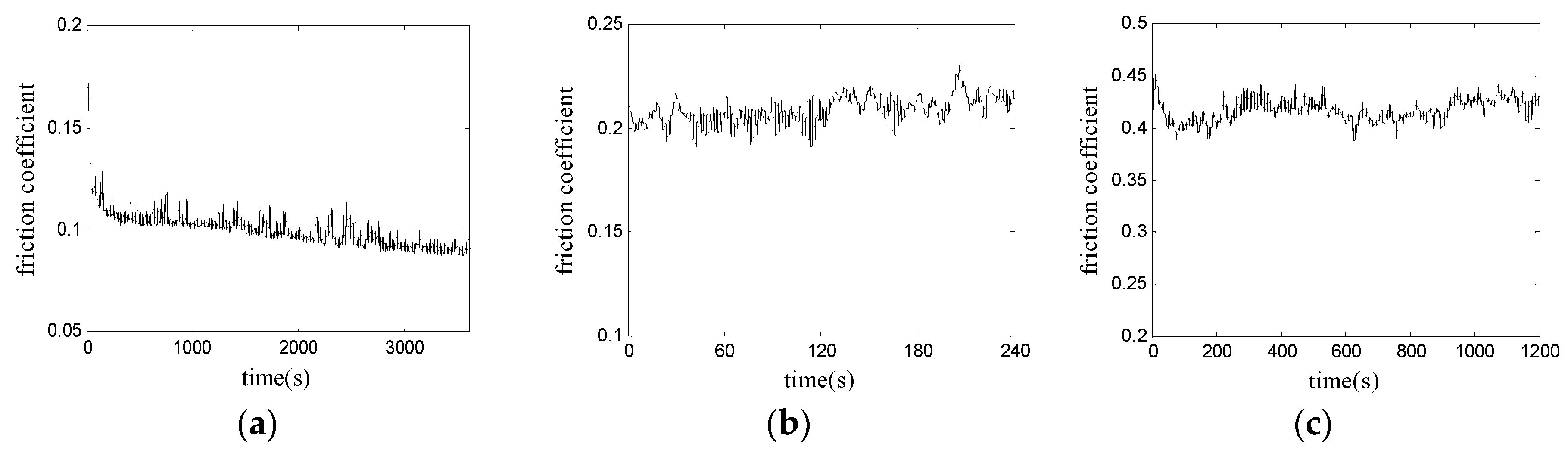 Symmetry 12 00272 g002