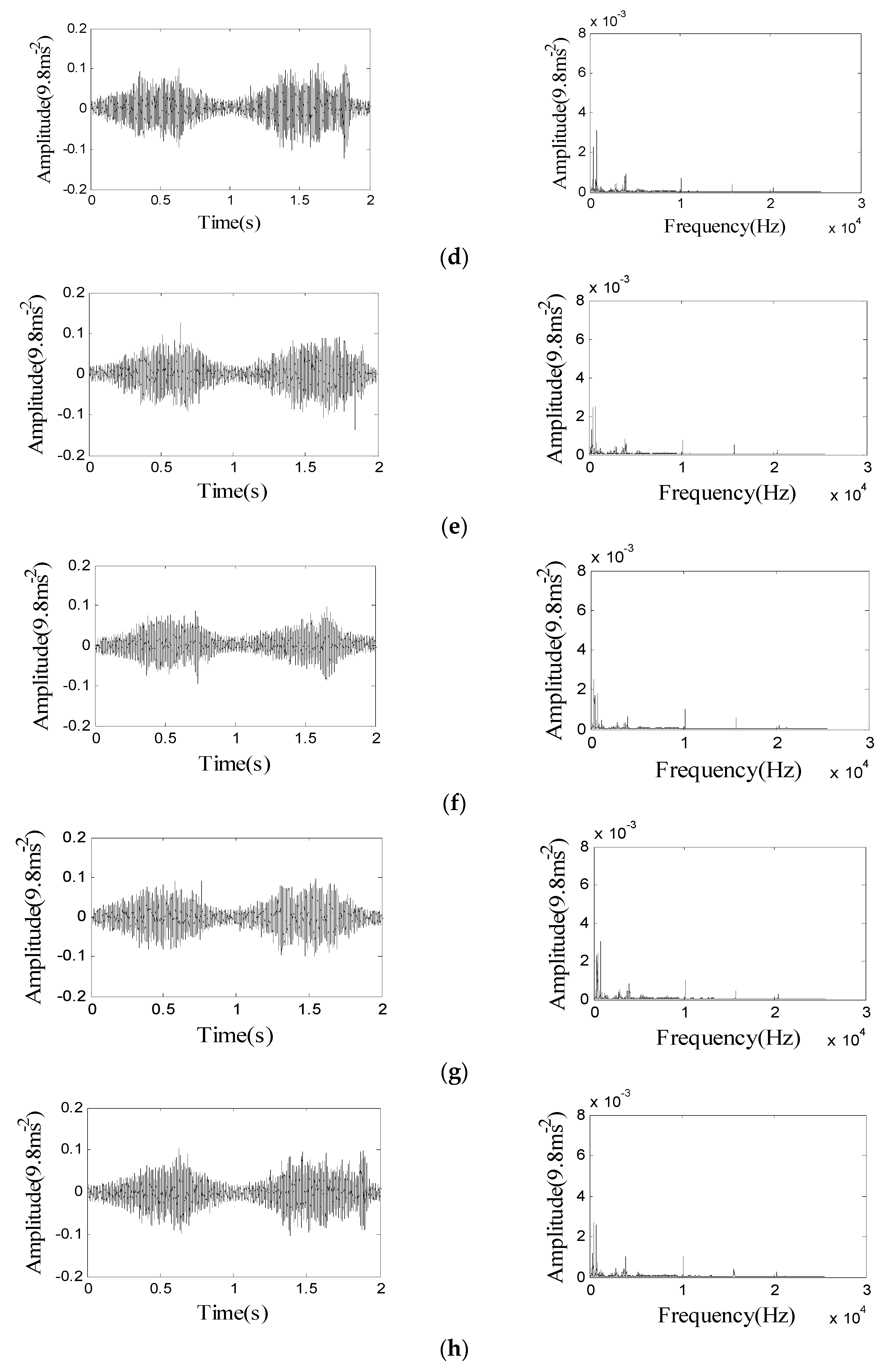 Symmetry 12 00272 g003b