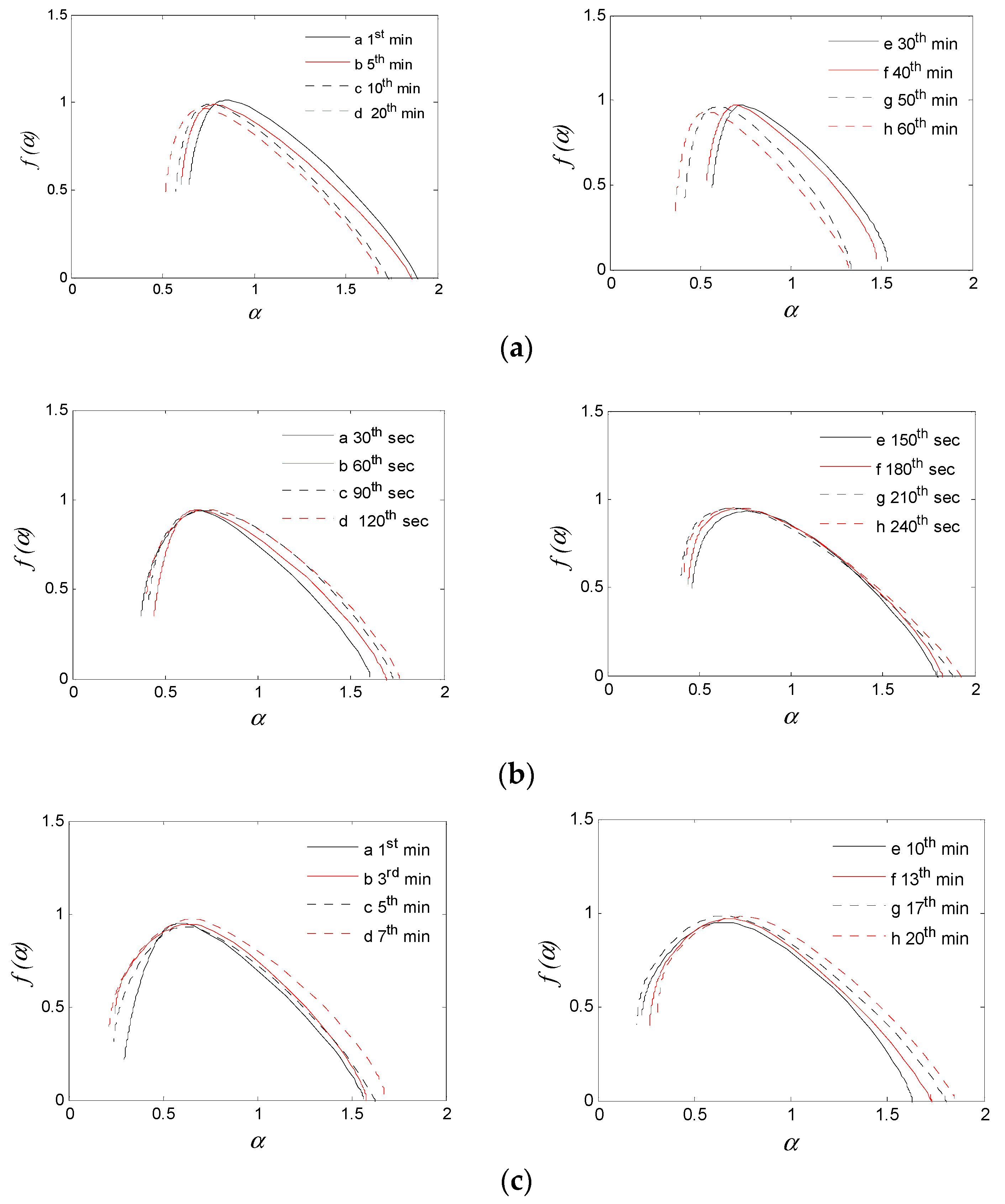 Symmetry 12 00272 g007