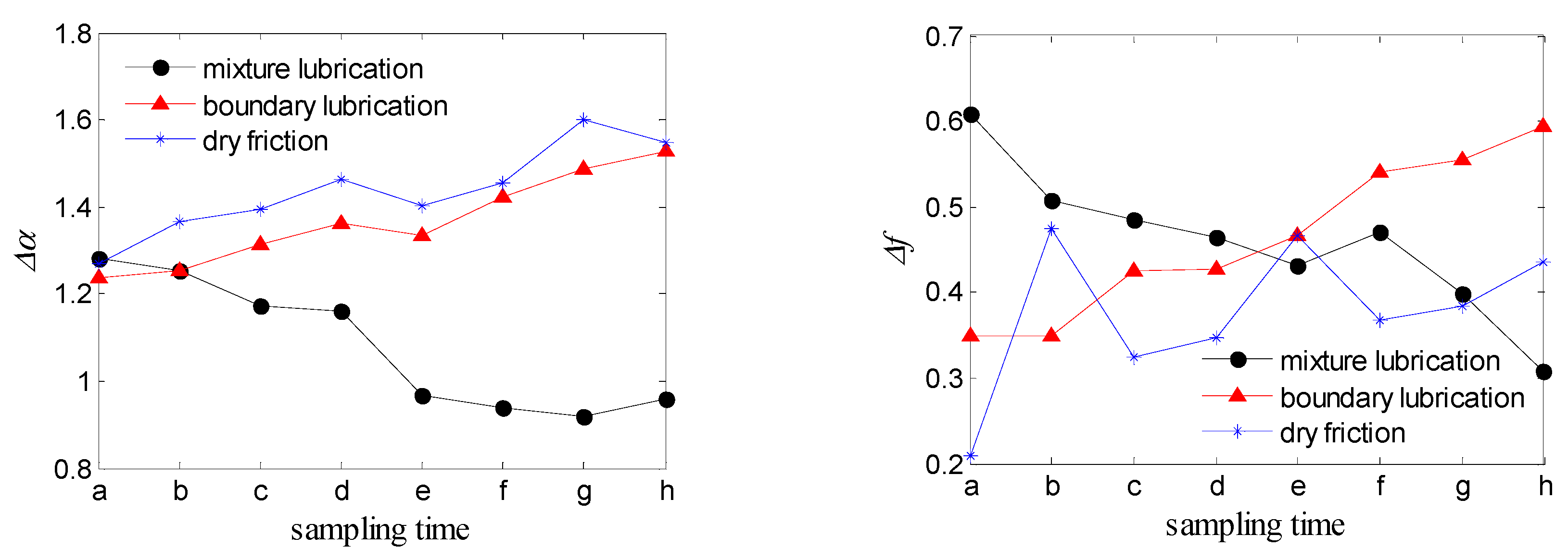 Symmetry 12 00272 g008a