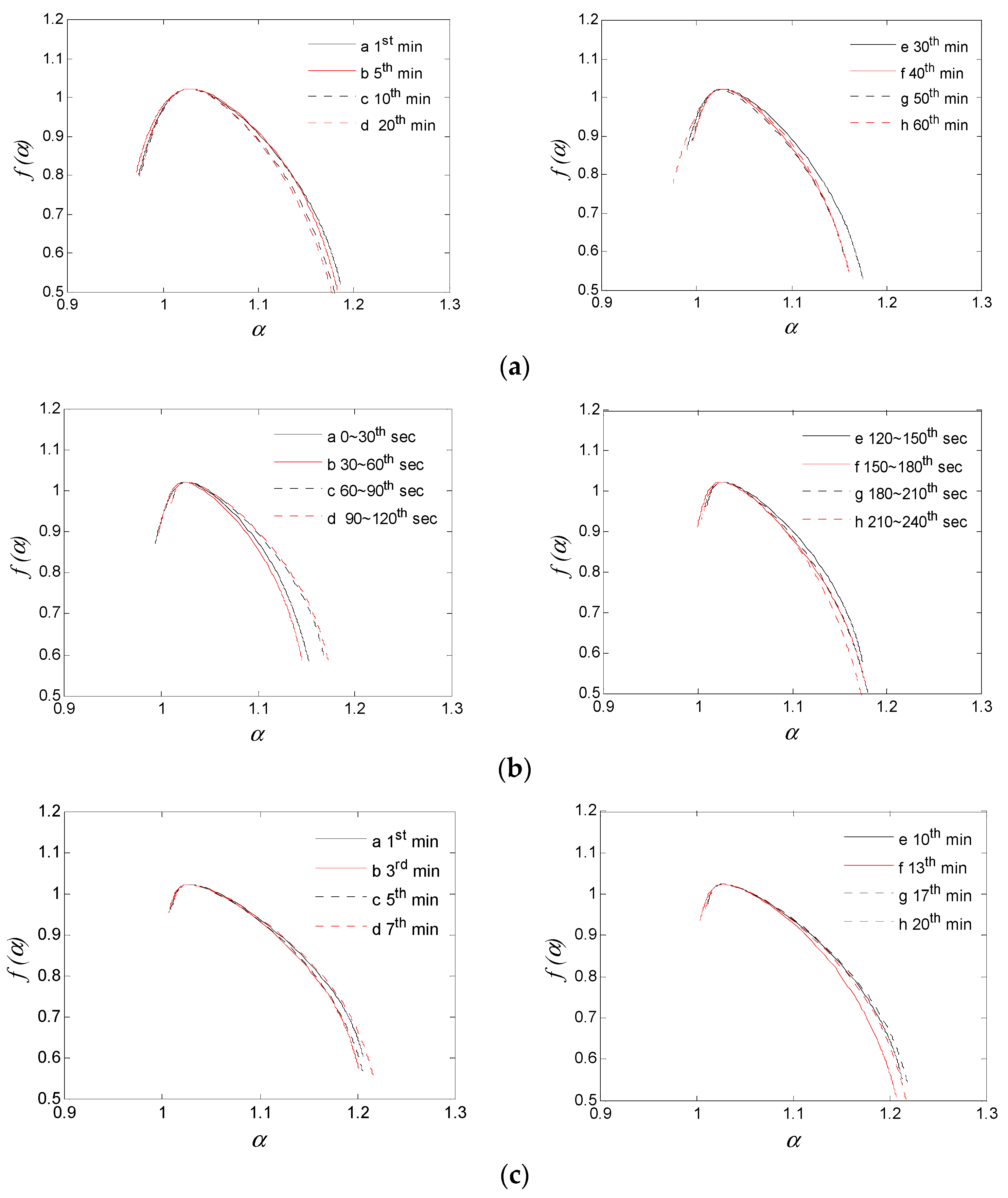Symmetry 12 00272 g009