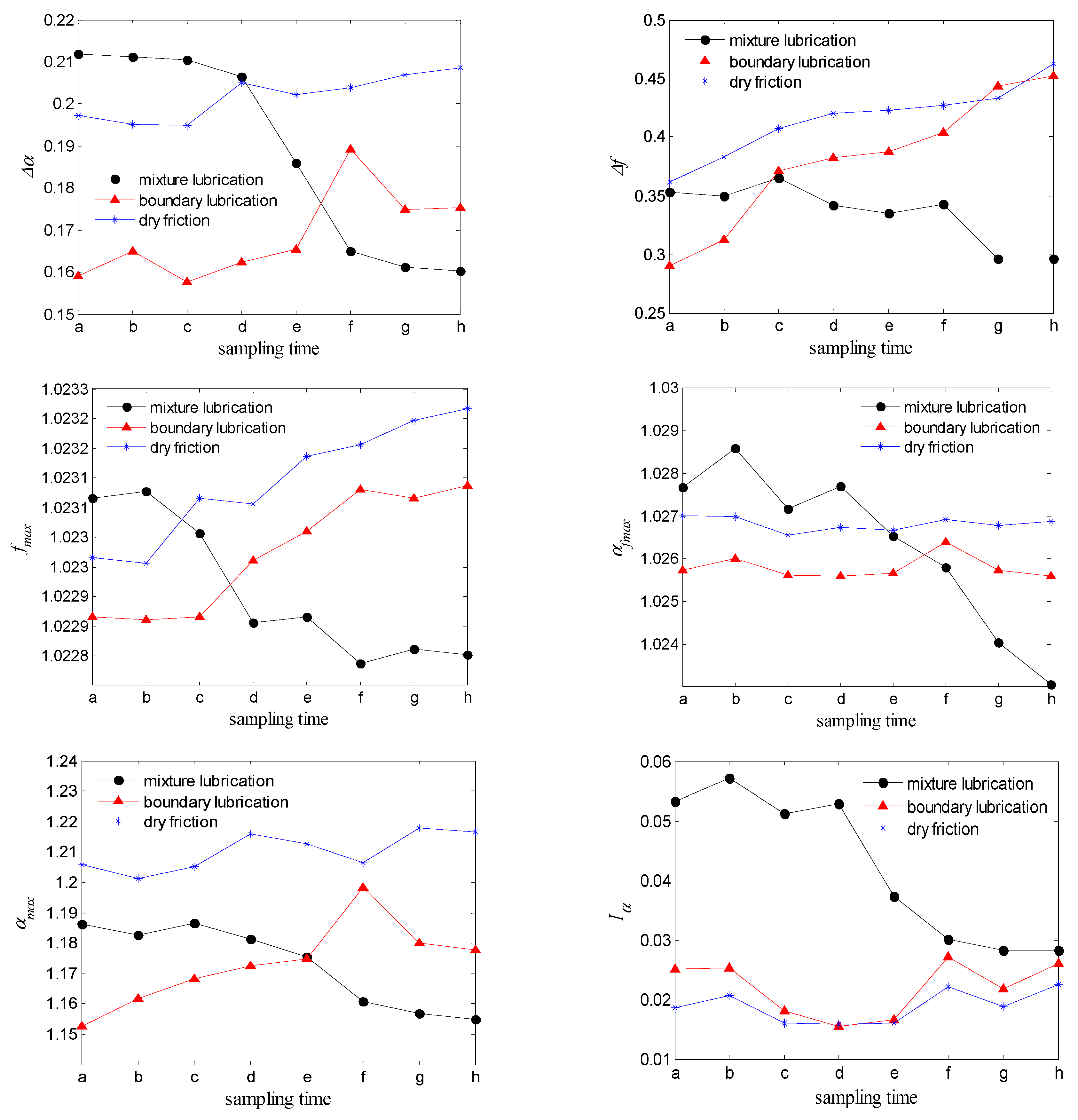 Symmetry 12 00272 g010
