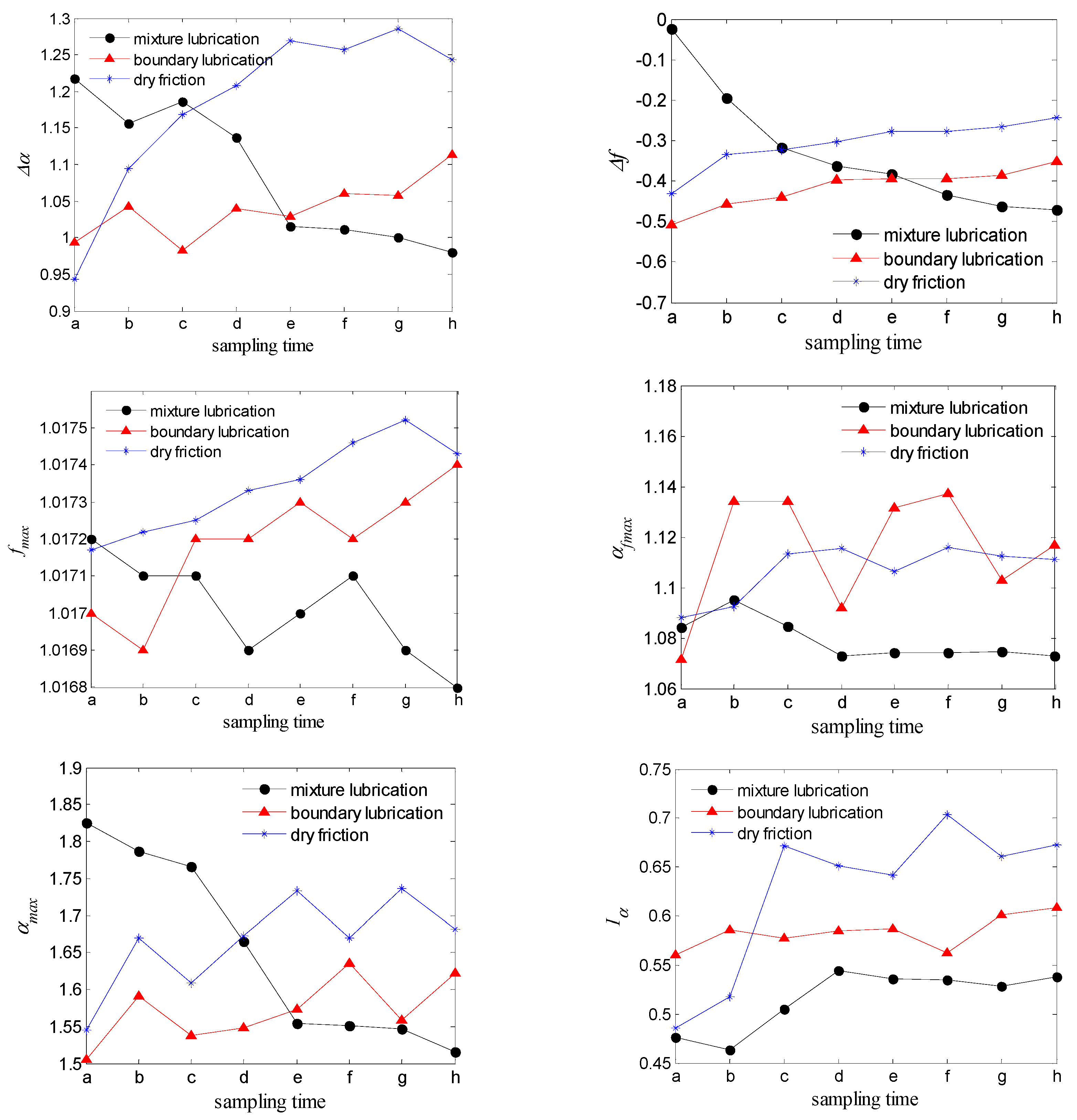 Symmetry 12 00272 g012