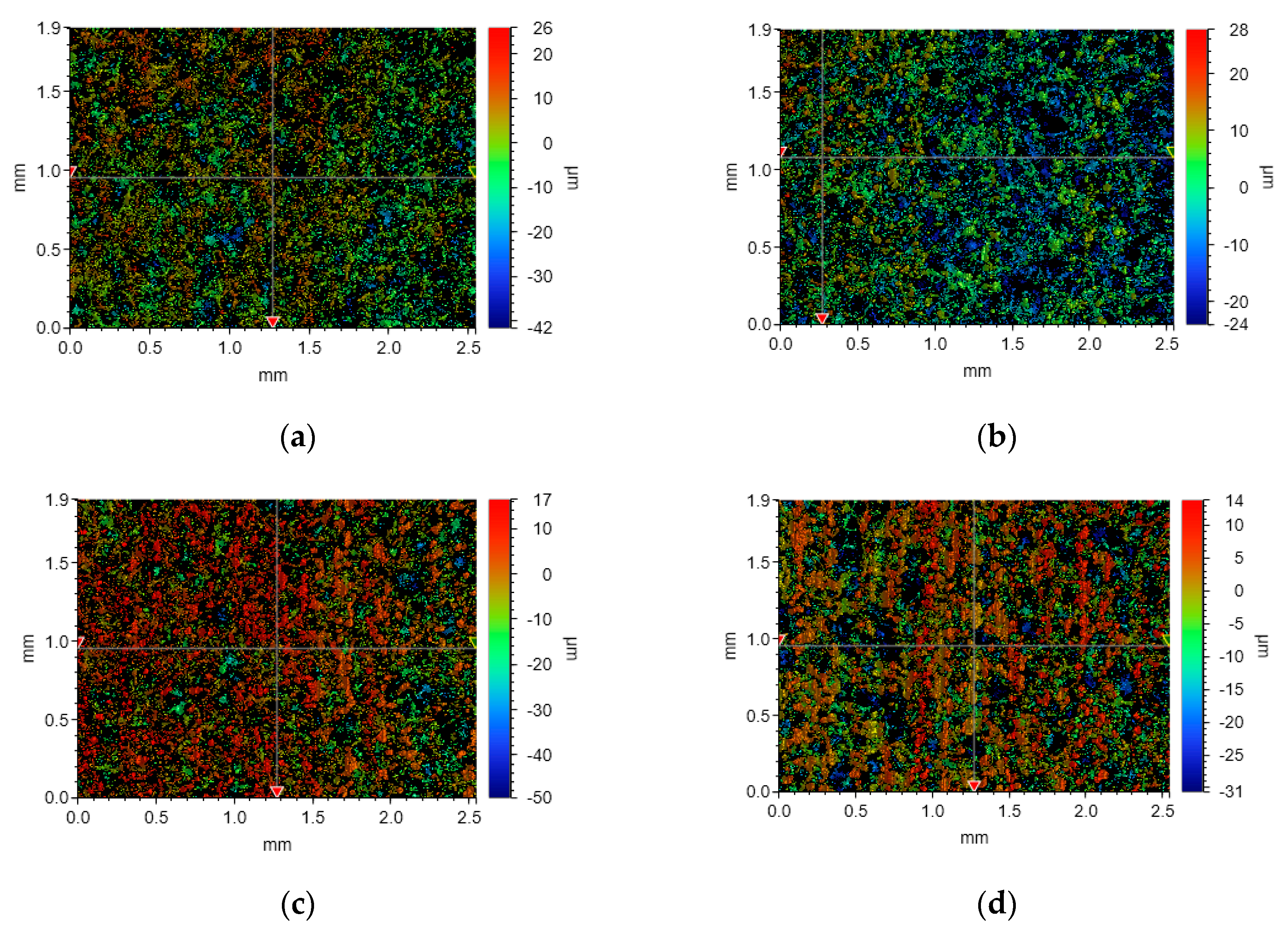 Symmetry 12 00272 g013