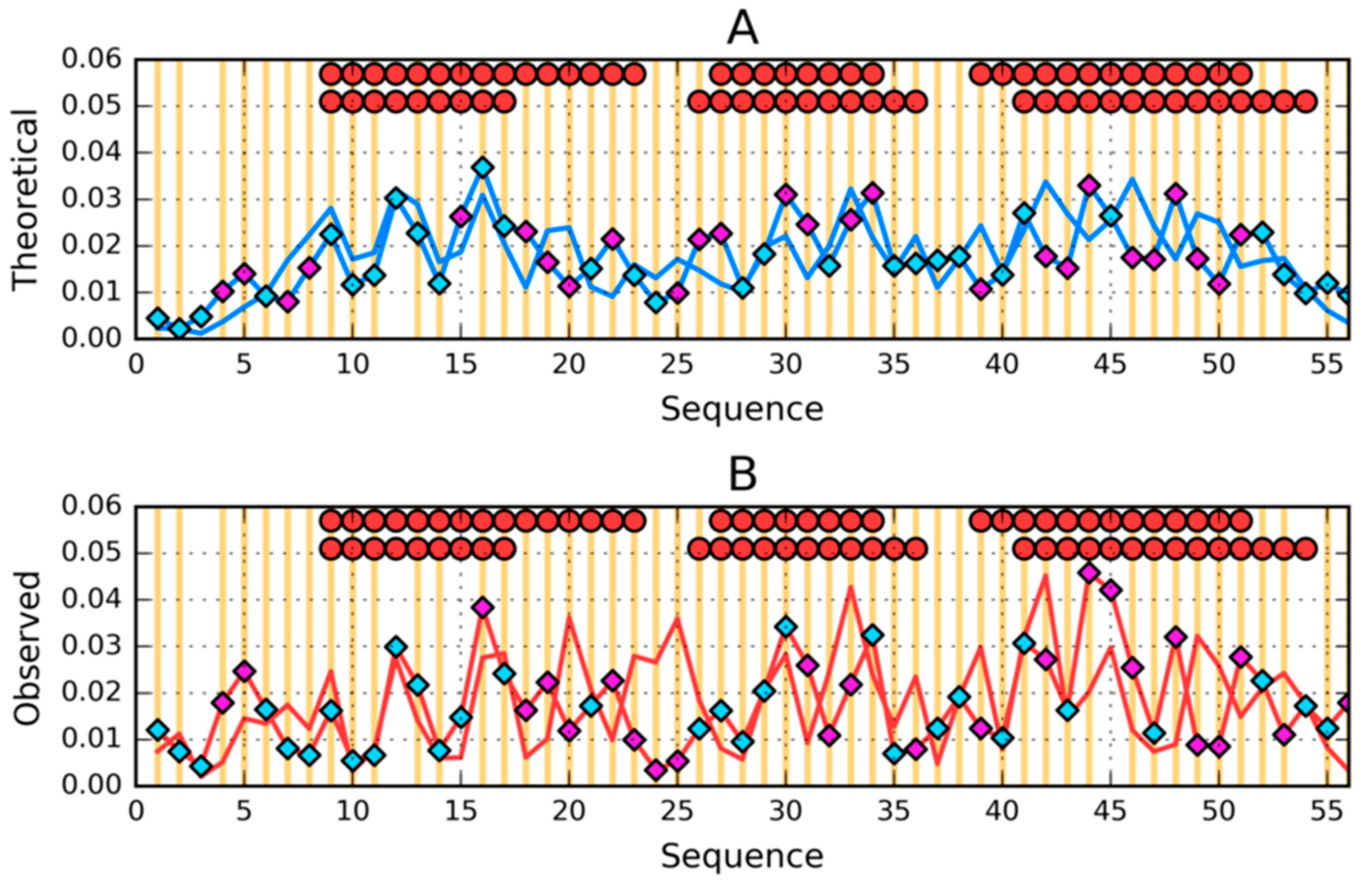 Symmetry 12 00273 g009 Symmetry 12 00273 g009