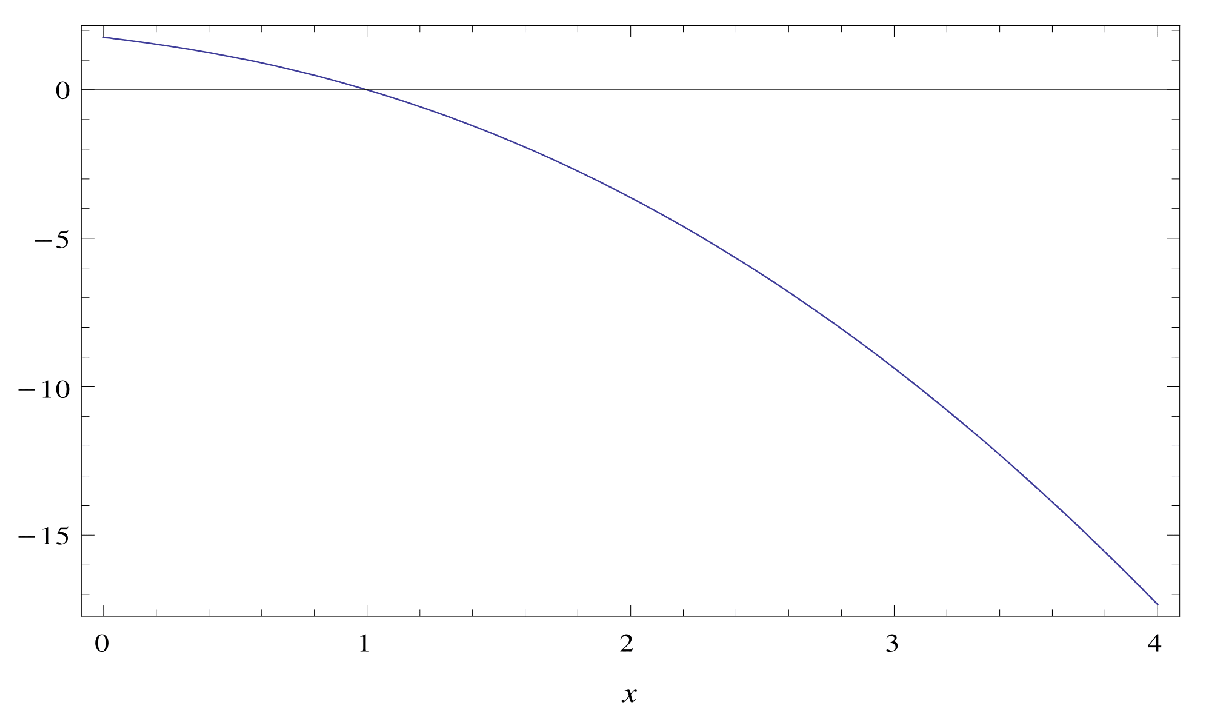 Symmetry 12 00274 g004 Symmetry 12 00274 g004