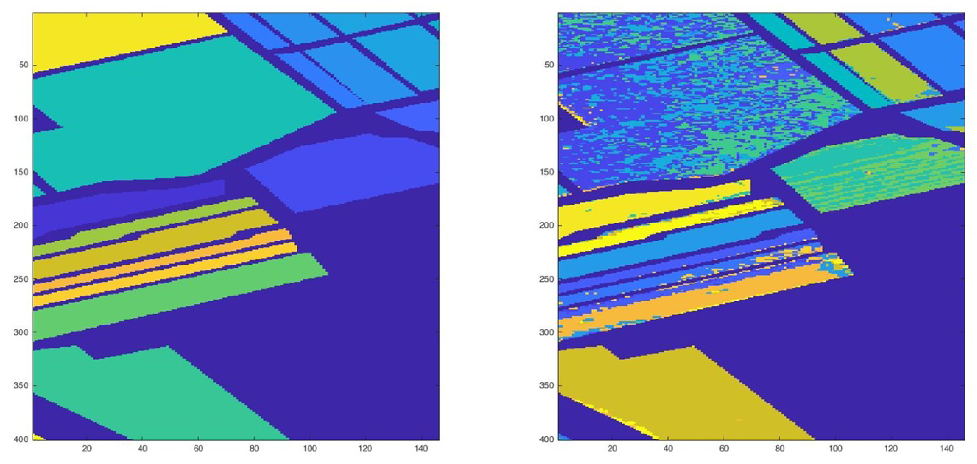 Symmetry 12 00277 g003 Symmetry 12 00277 g003