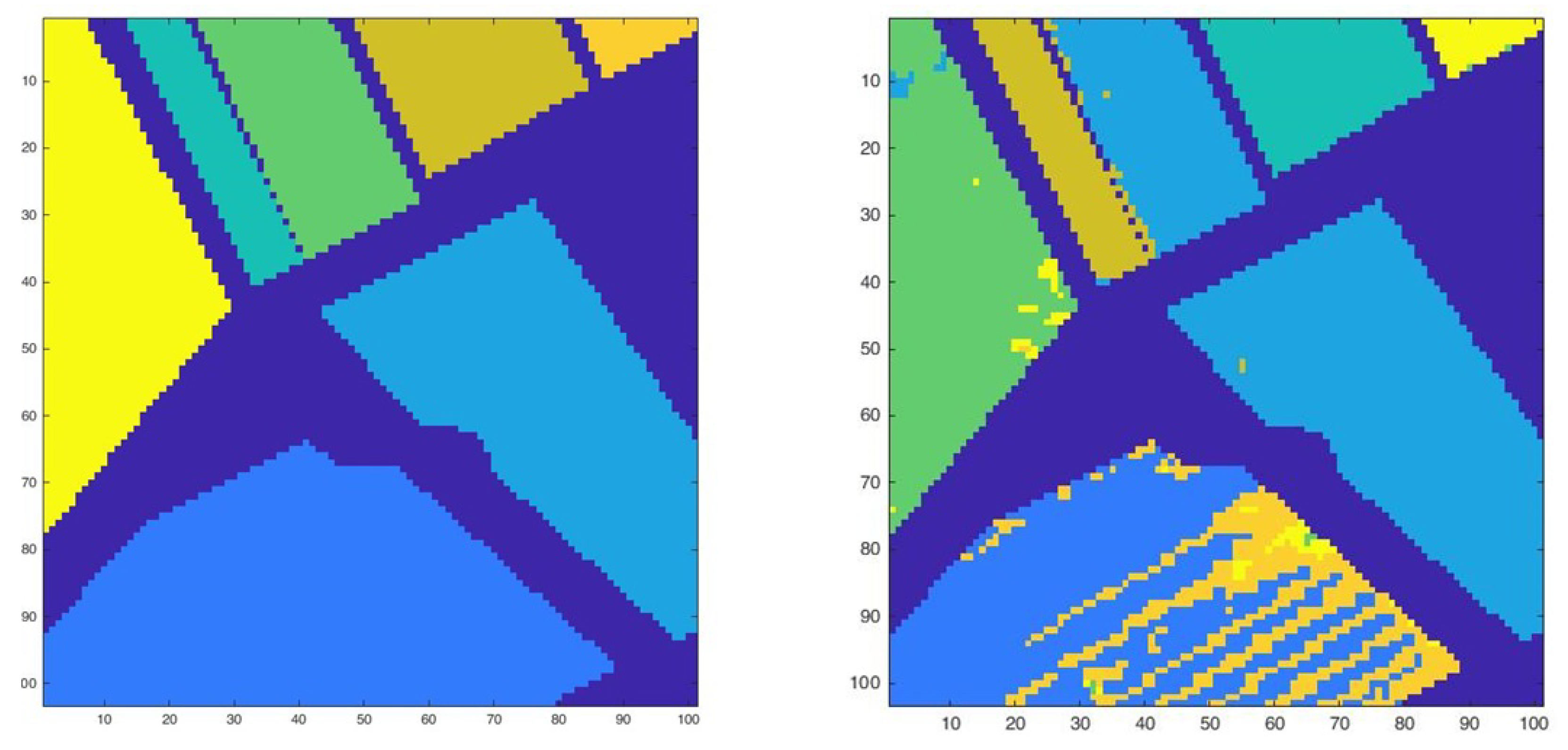 Symmetry 12 00277 g005 Symmetry 12 00277 g005