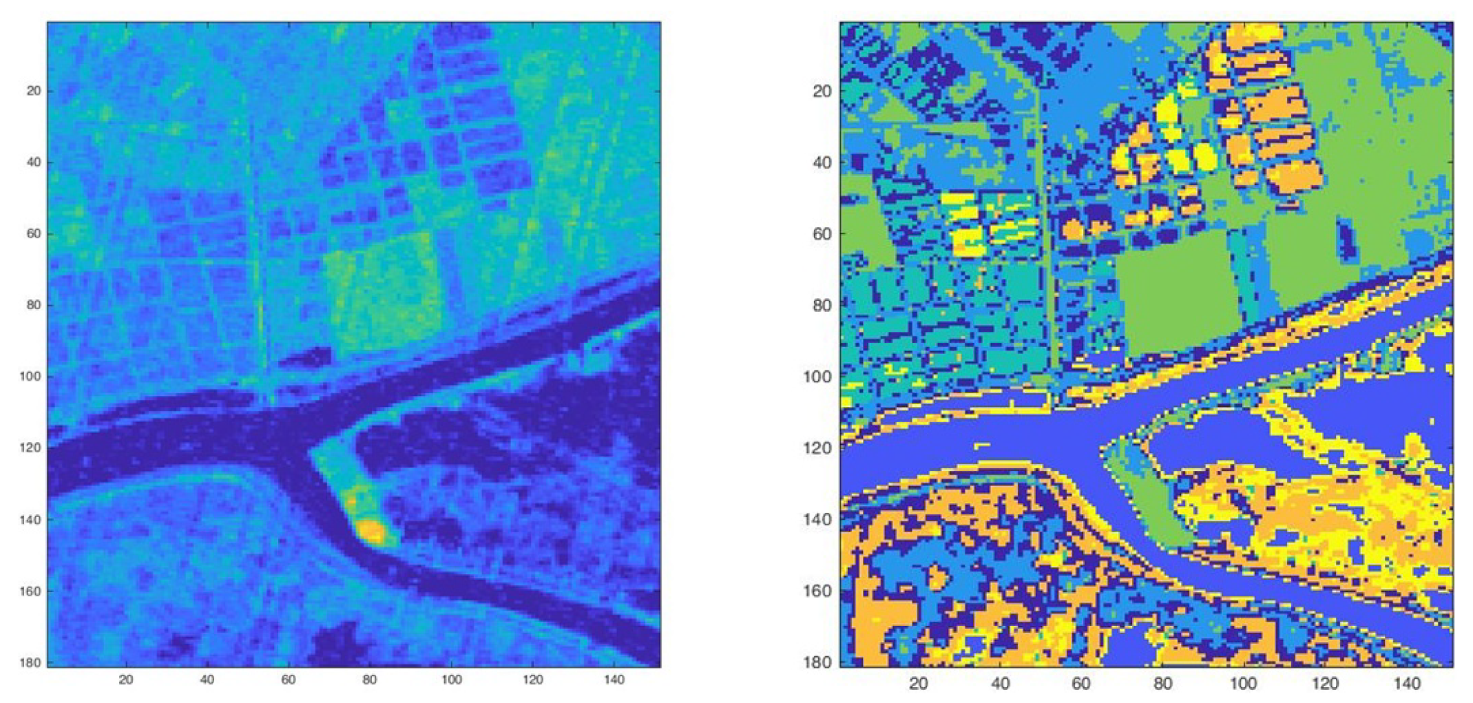 Symmetry 12 00277 g007 Symmetry 12 00277 g007