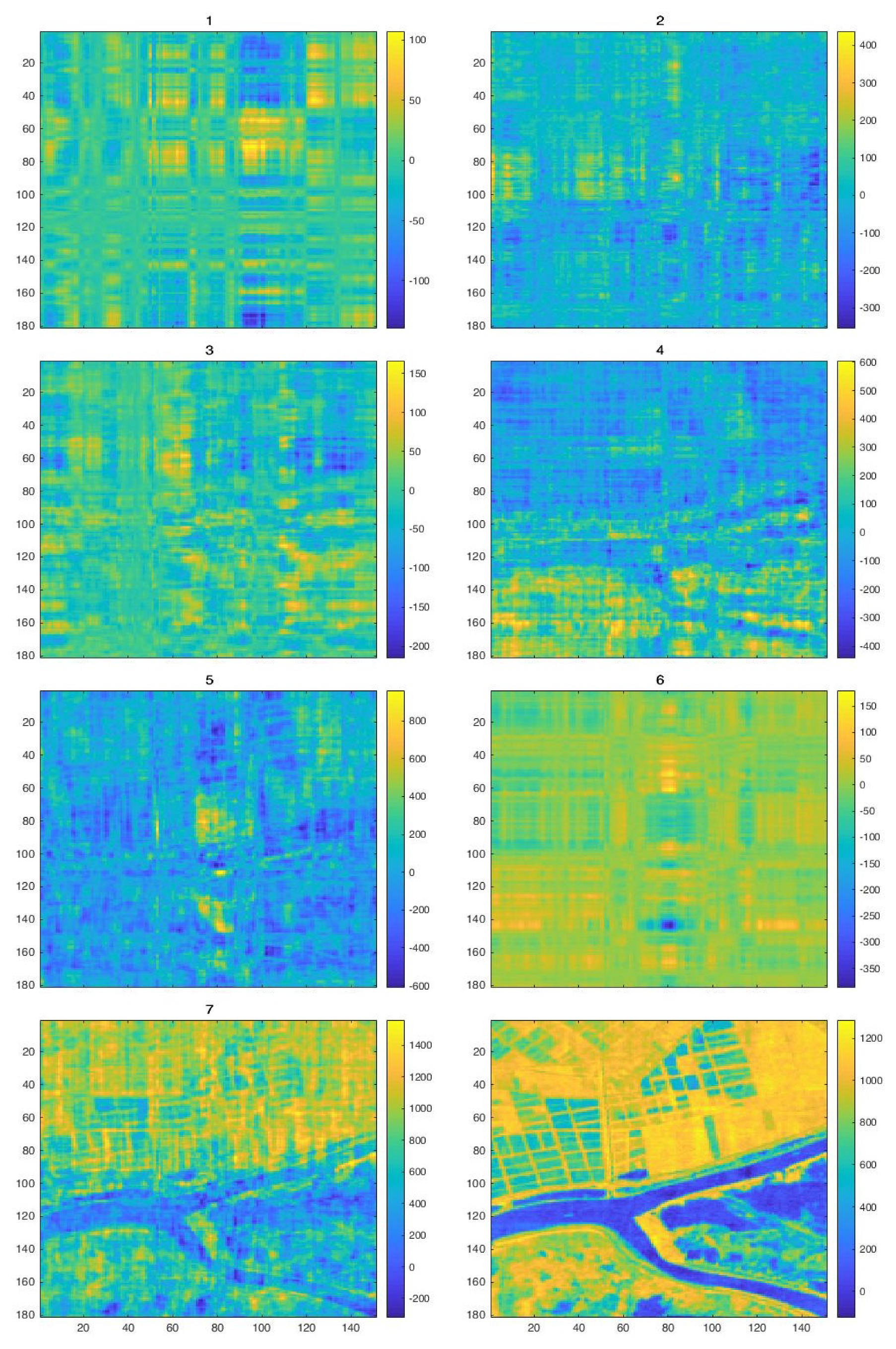Symmetry 12 00277 g009 Symmetry 12 00277 g009