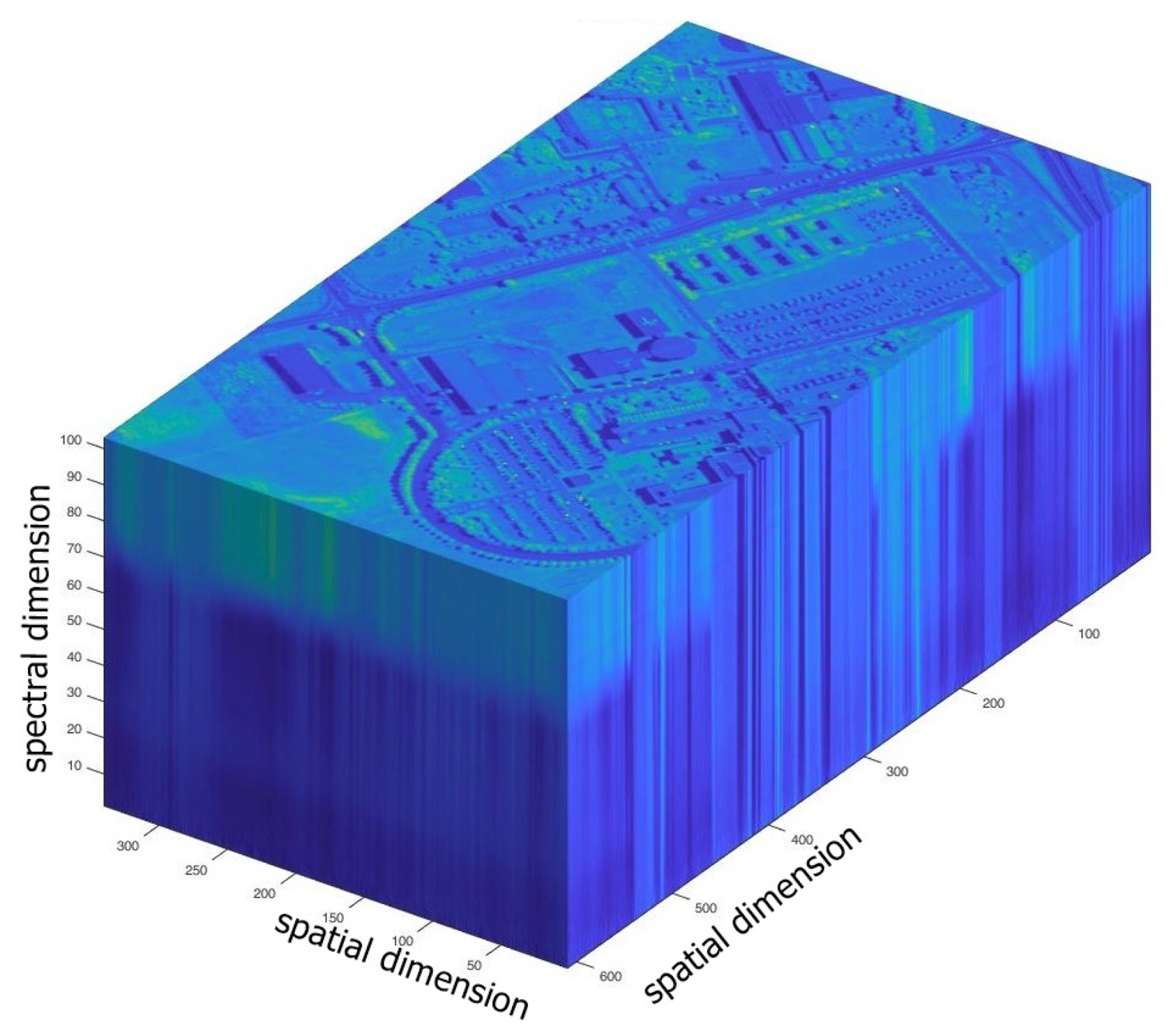 Symmetry 12 00277 g010 Symmetry 12 00277 g010