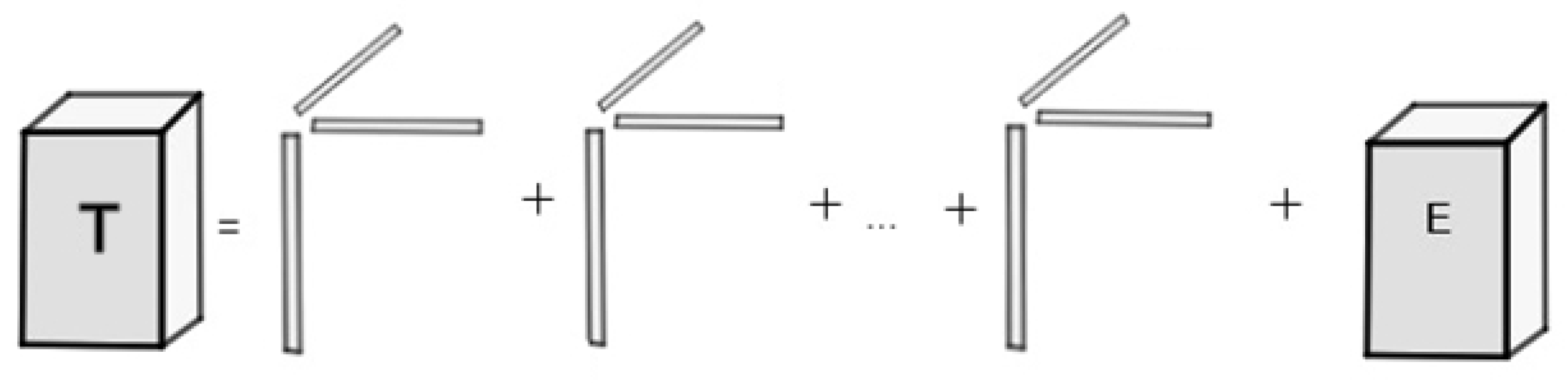 Symmetry 12 00277 g011 Symmetry 12 00277 g011