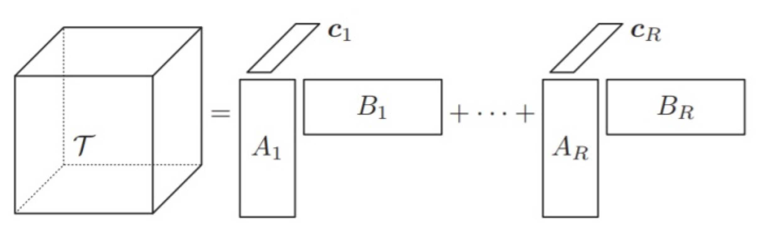 Symmetry 12 00277 g012 Symmetry 12 00277 g012