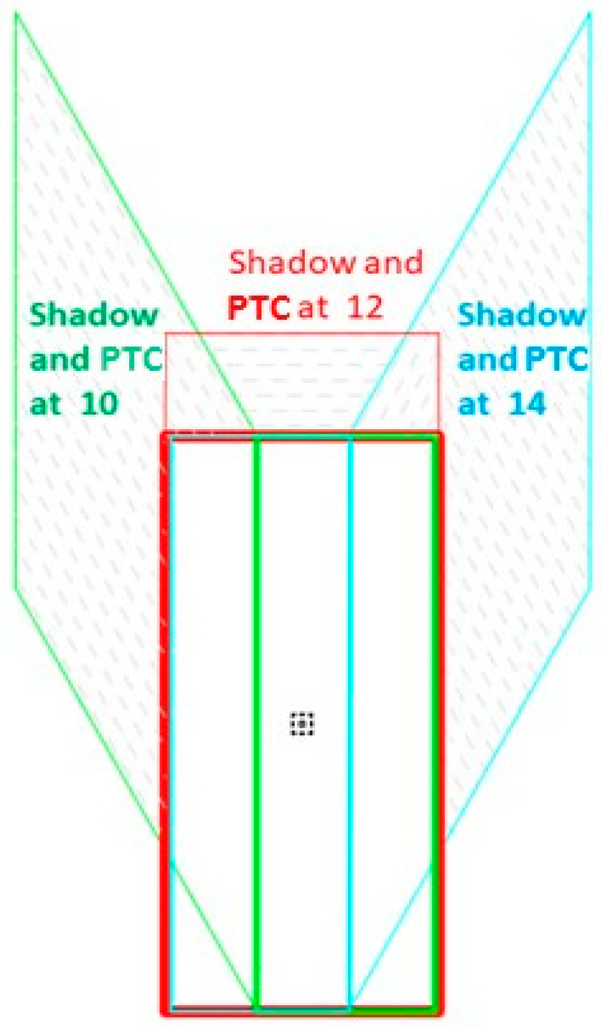 Symmetry 12 00278 g010