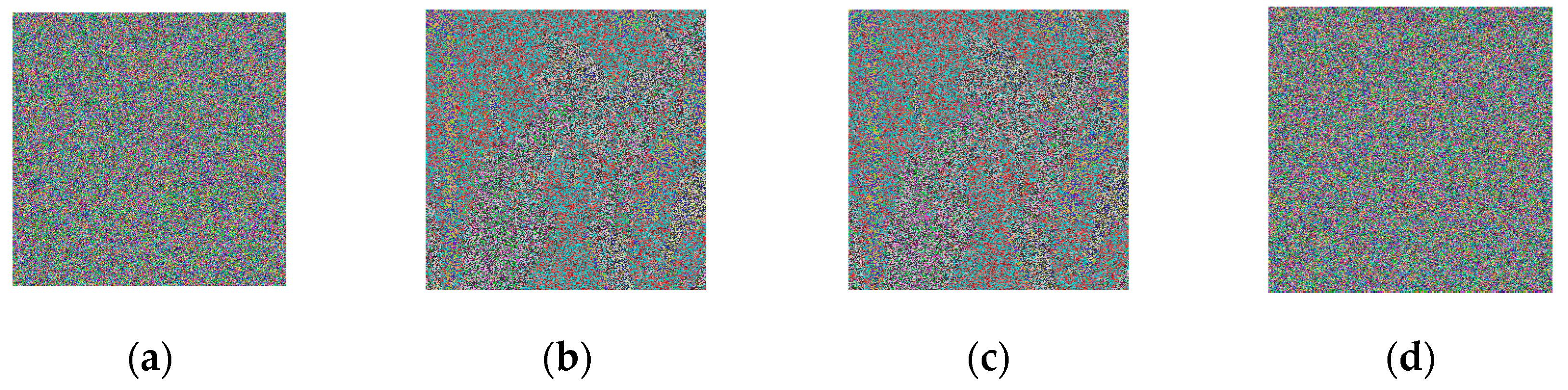 Symmetry 12 00282 g004a