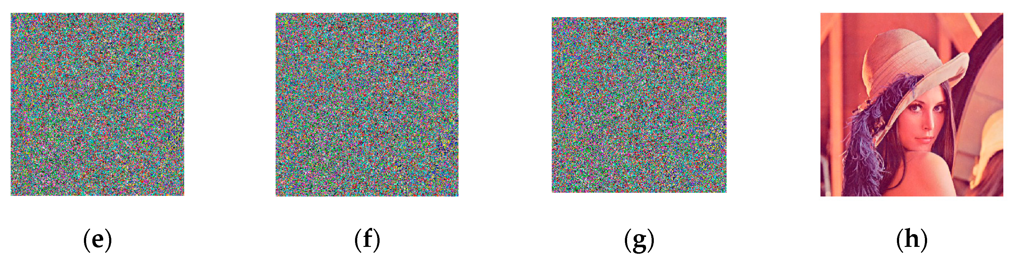Symmetry 12 00282 g004b