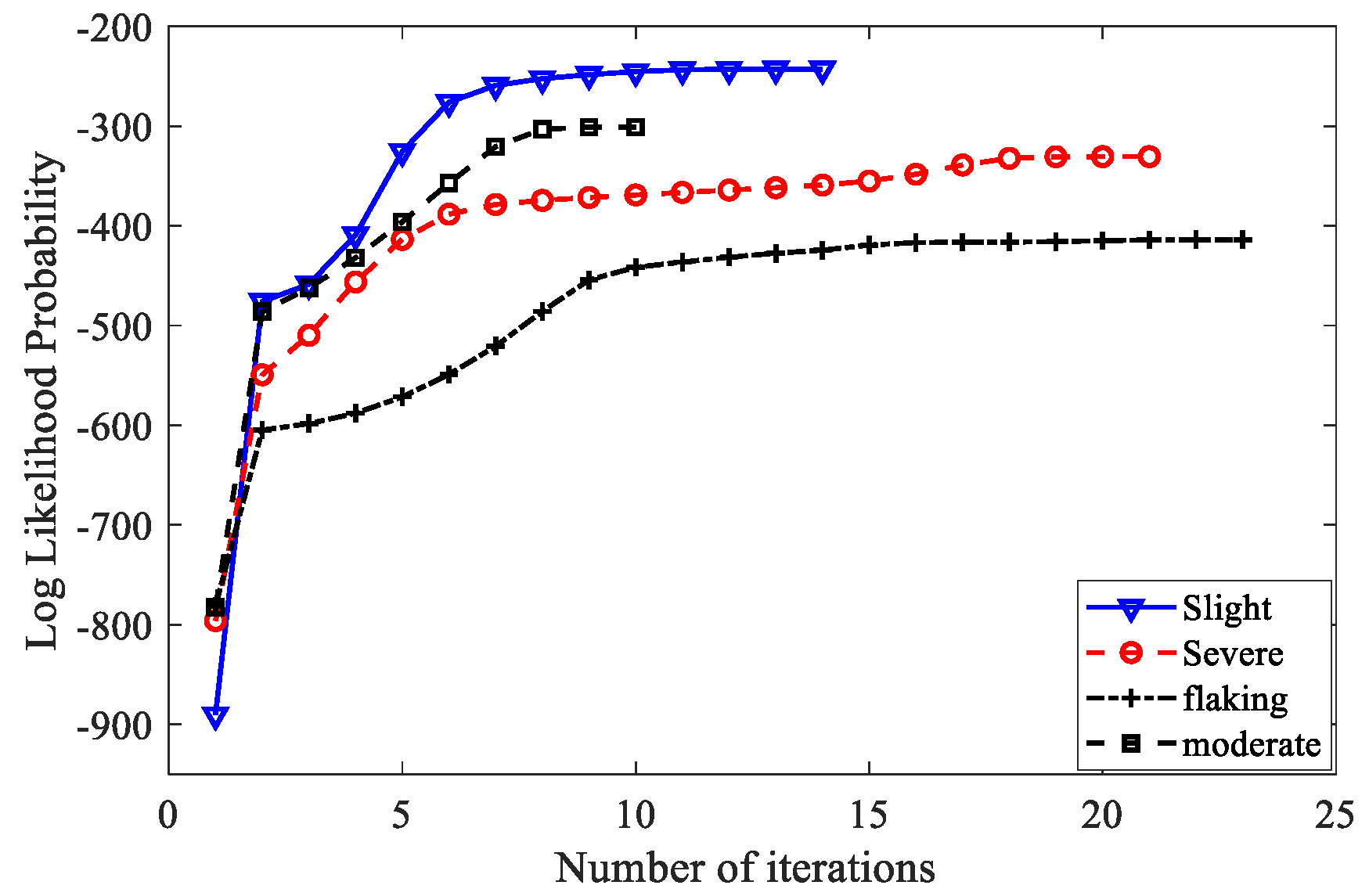 Symmetry 12 00285 g005 Symmetry 12 00285 g005