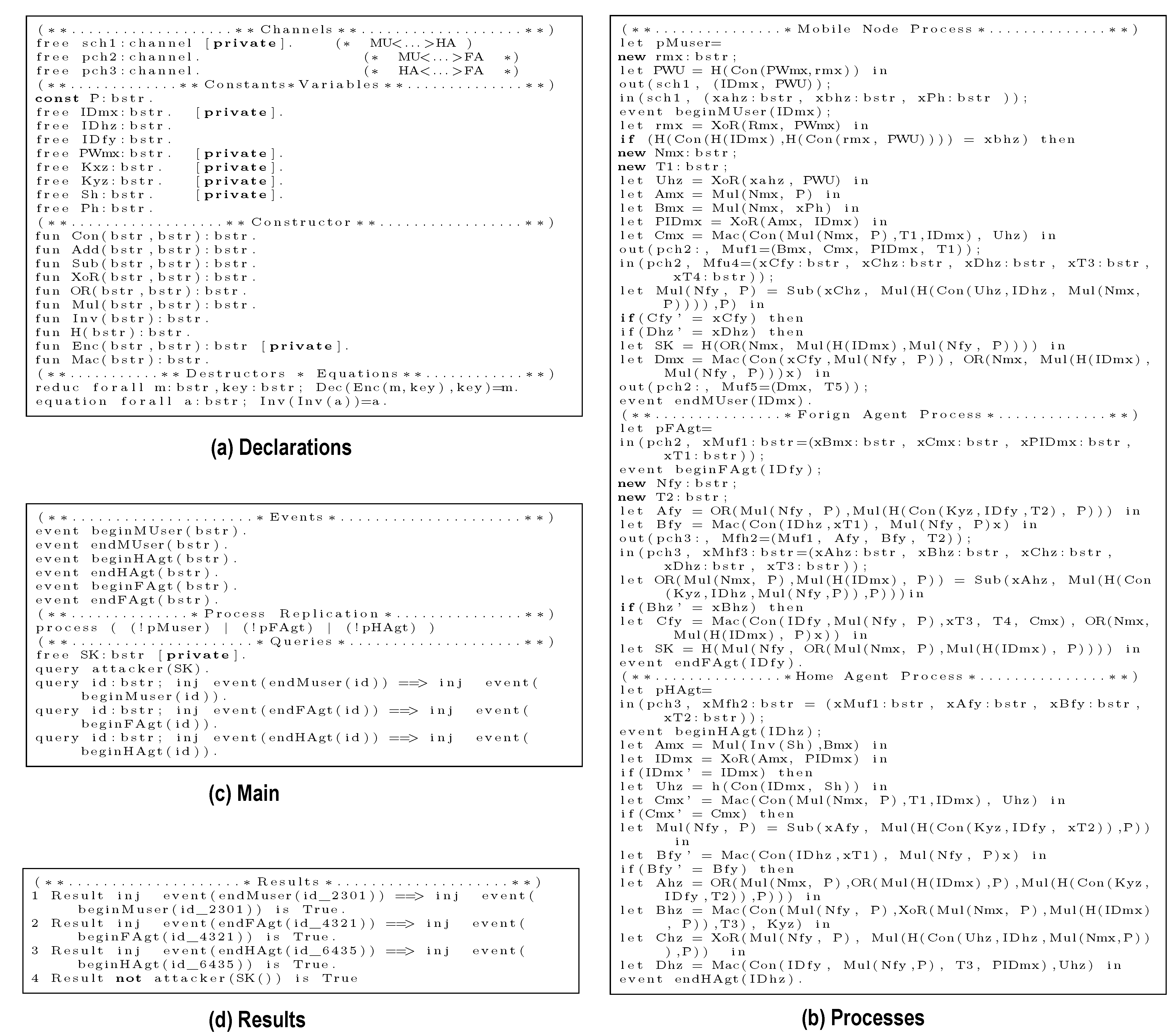 Symmetry 12 00287 g003 Symmetry 12 00287 g003