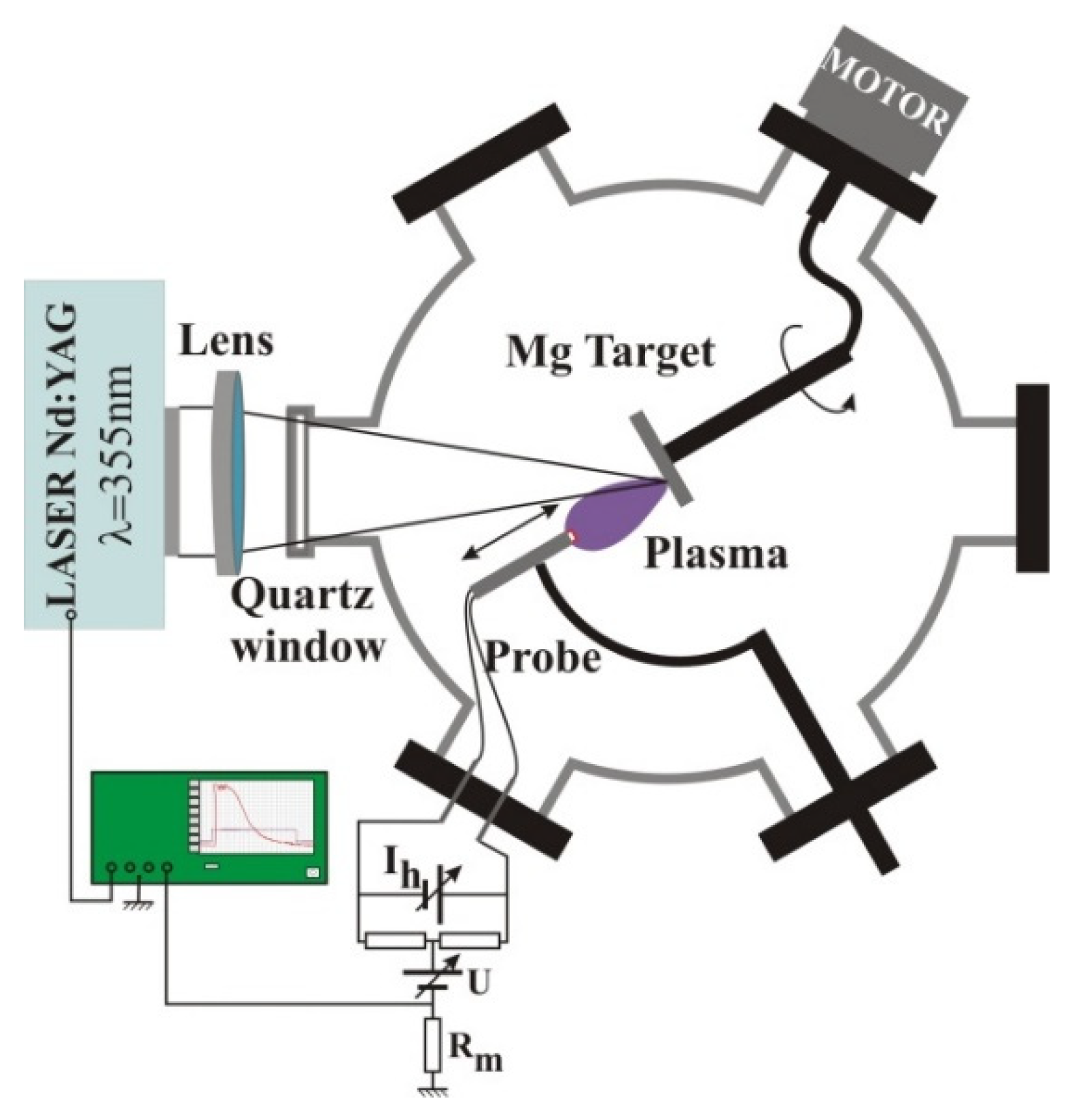 Symmetry 12 00292 g001 Symmetry 12 00292 g001