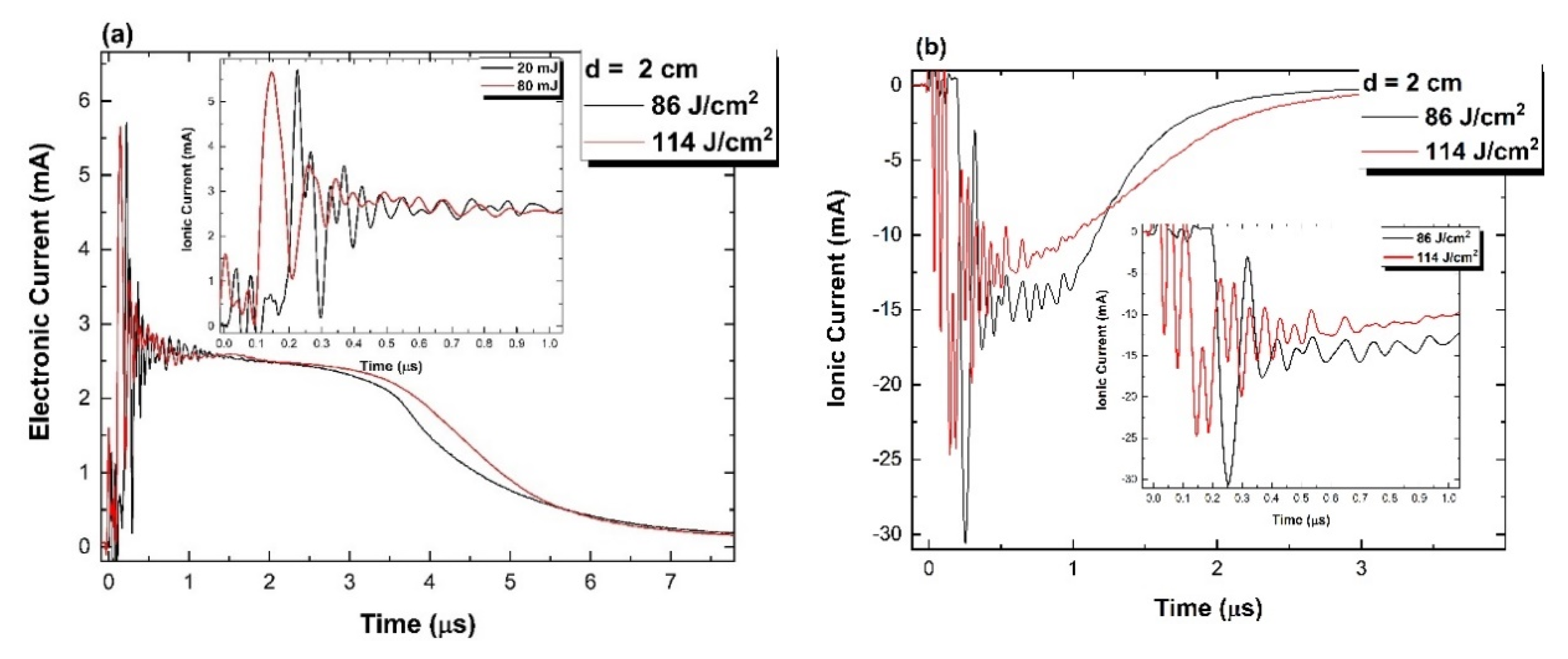 Symmetry 12 00292 g002 Symmetry 12 00292 g002