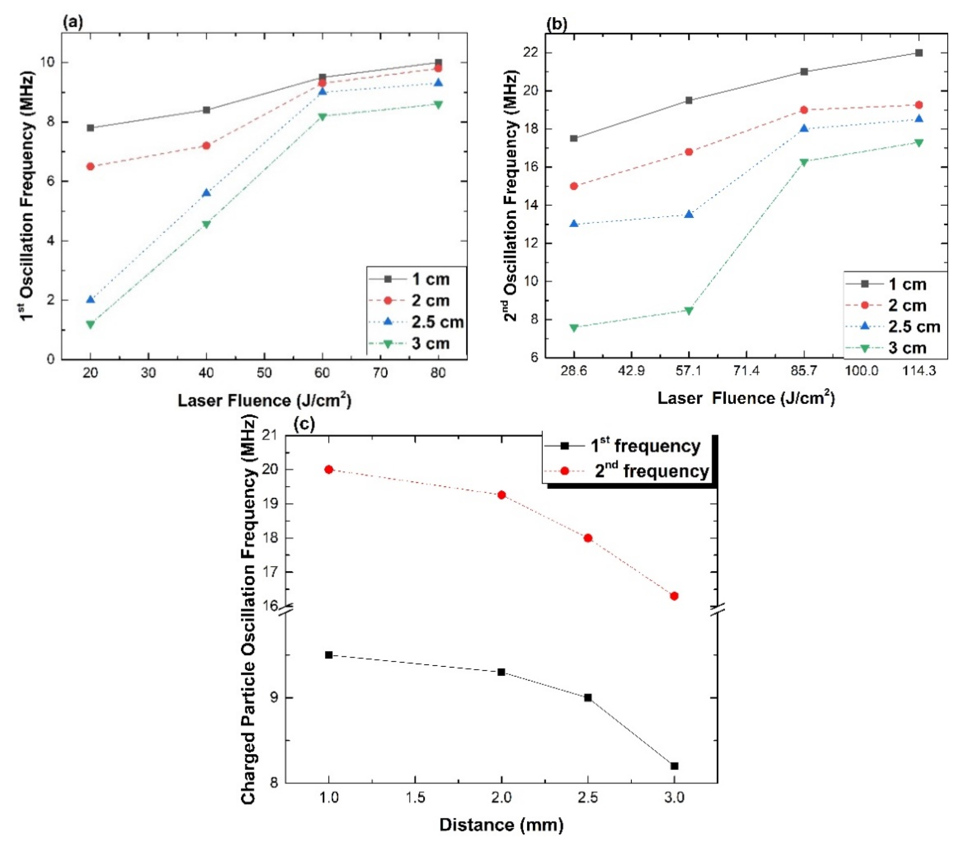 Symmetry 12 00292 g003 Symmetry 12 00292 g003
