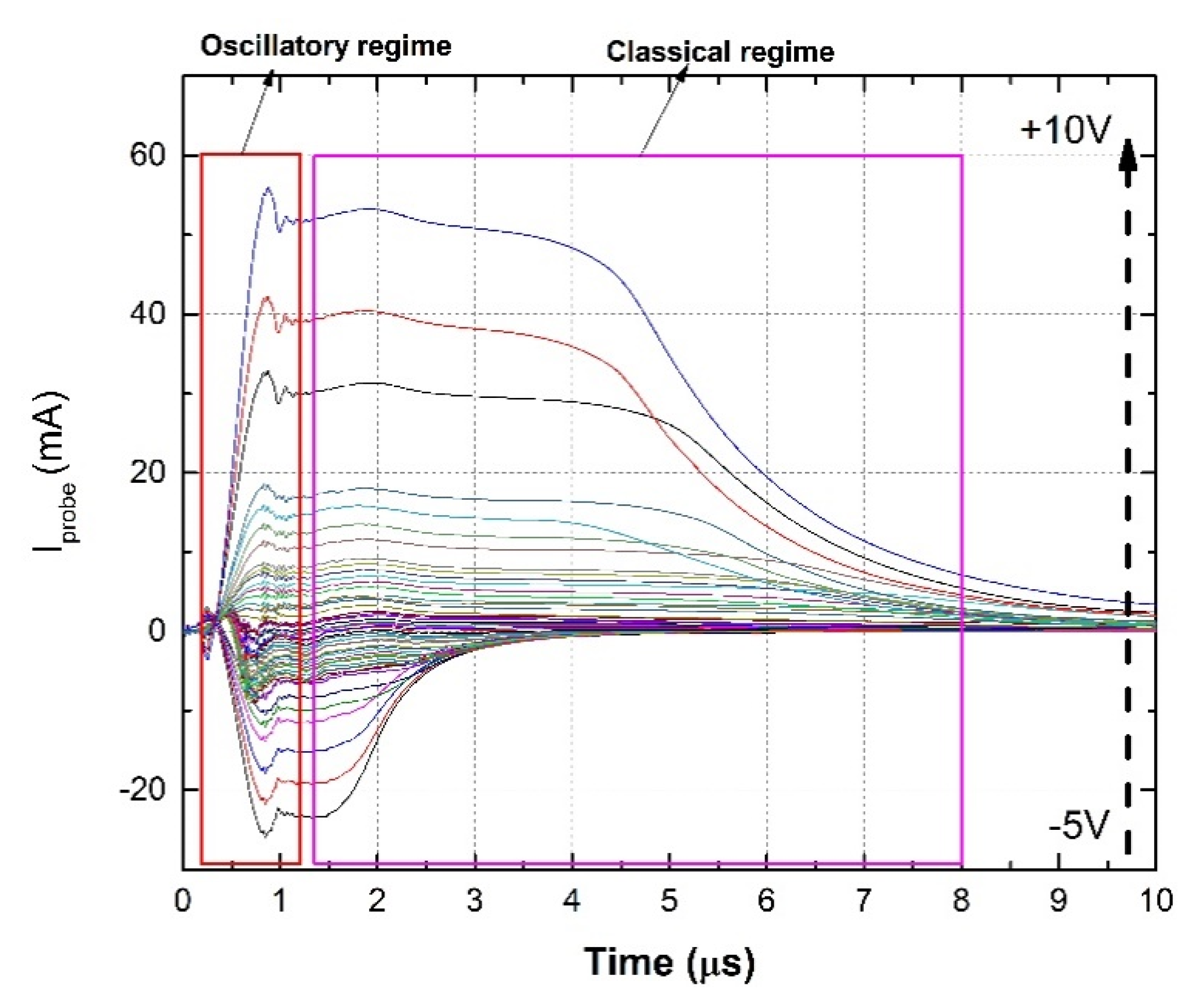 Symmetry 12 00292 g004 Symmetry 12 00292 g004