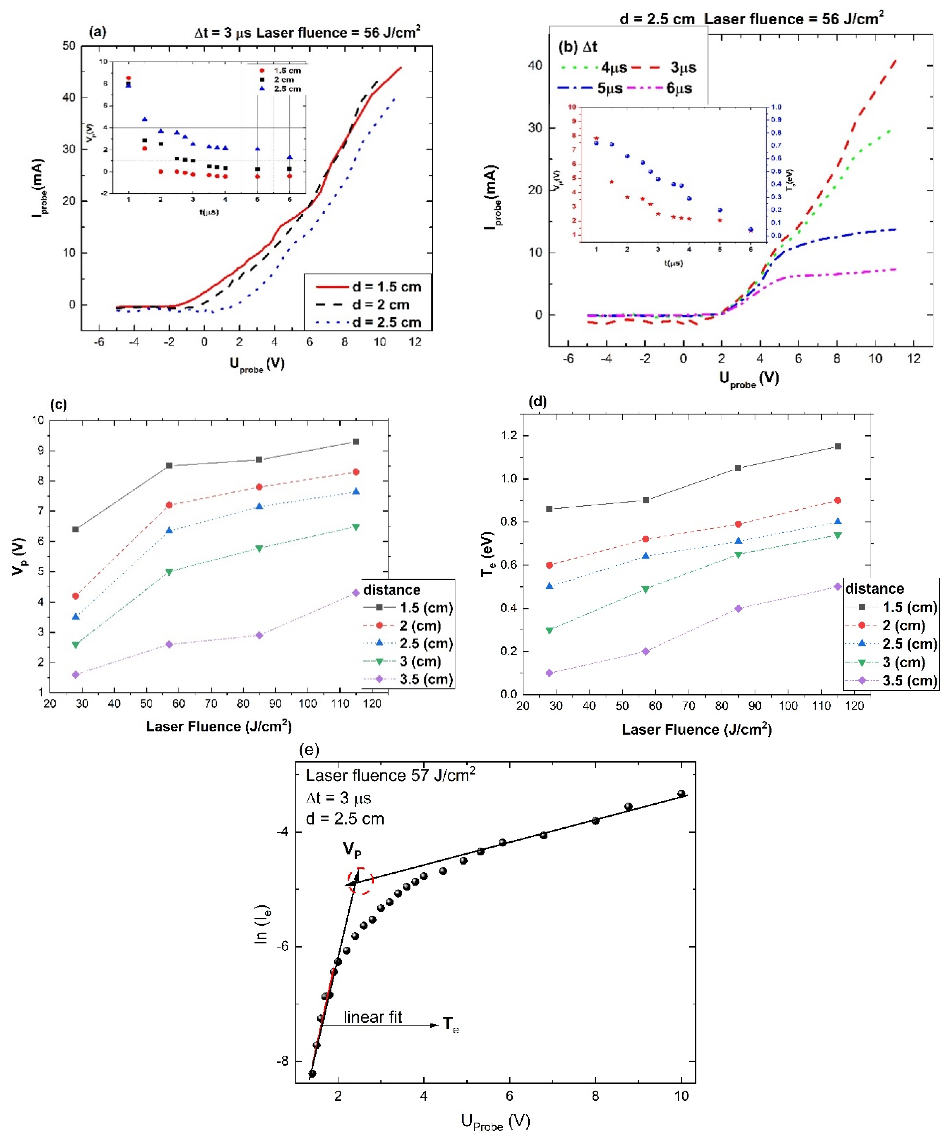 Symmetry 12 00292 g005 Symmetry 12 00292 g005