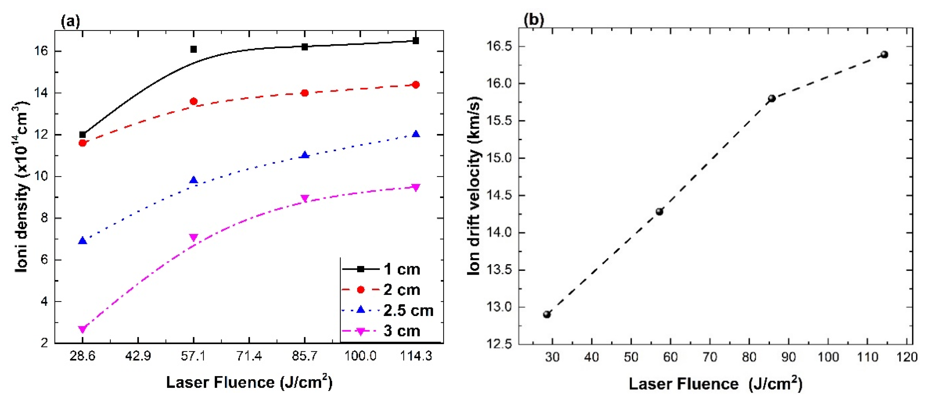 Symmetry 12 00292 g006 Symmetry 12 00292 g006