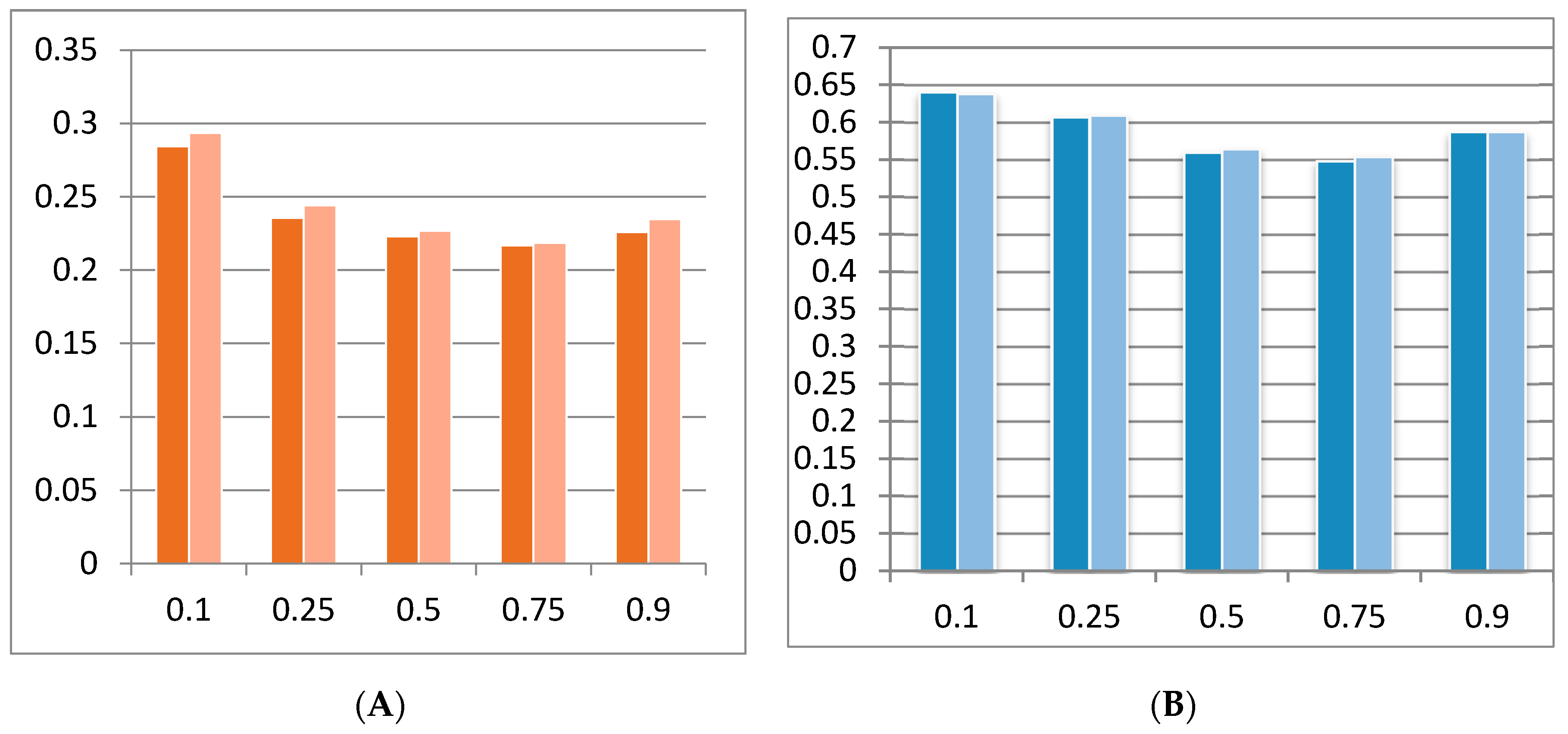 Symmetry 12 00295 g002