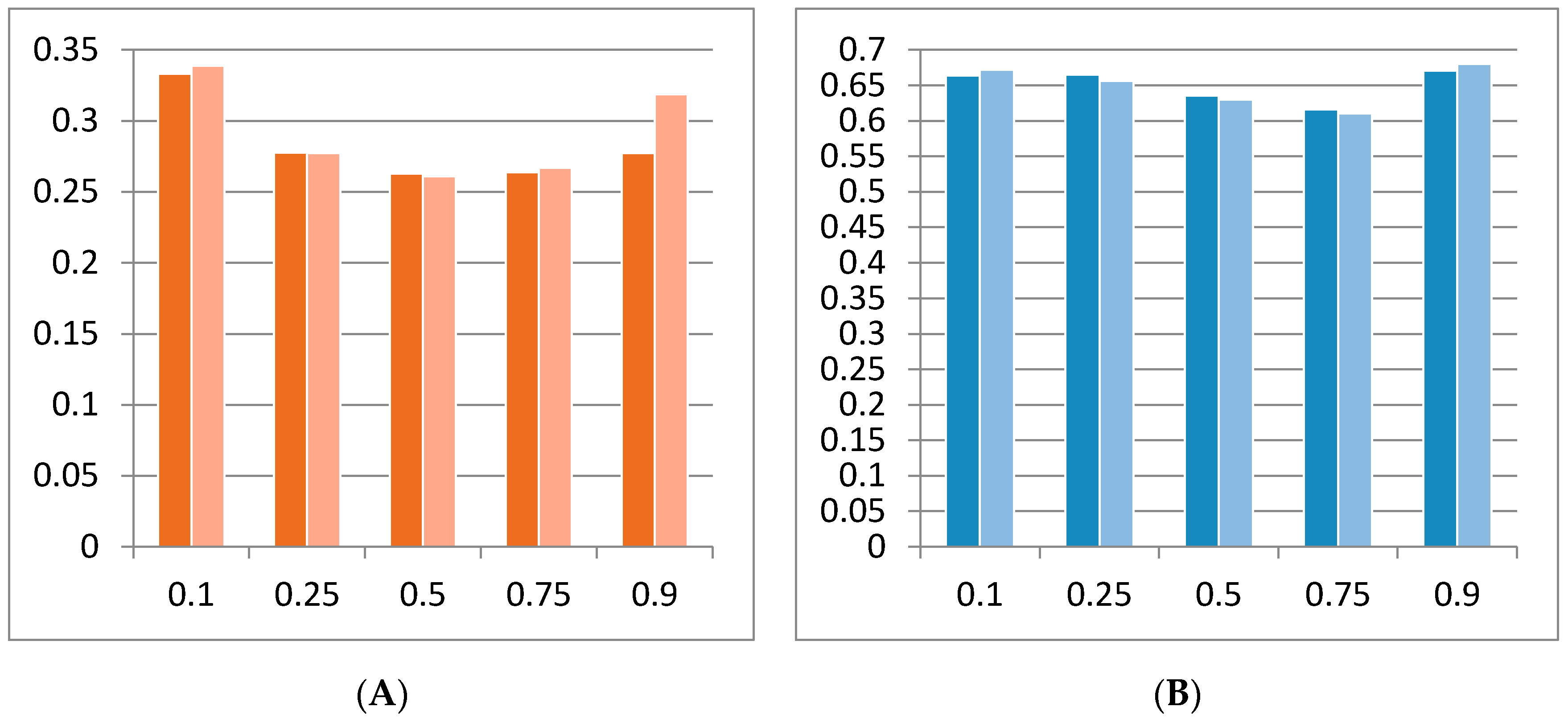 eviews 9 moving average eviews 9 moving average