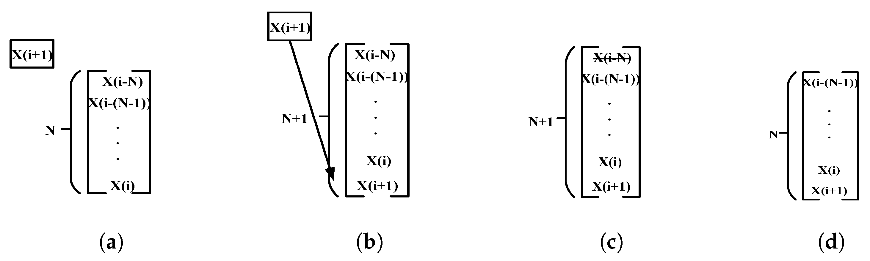 Symmetry 12 00299 g003