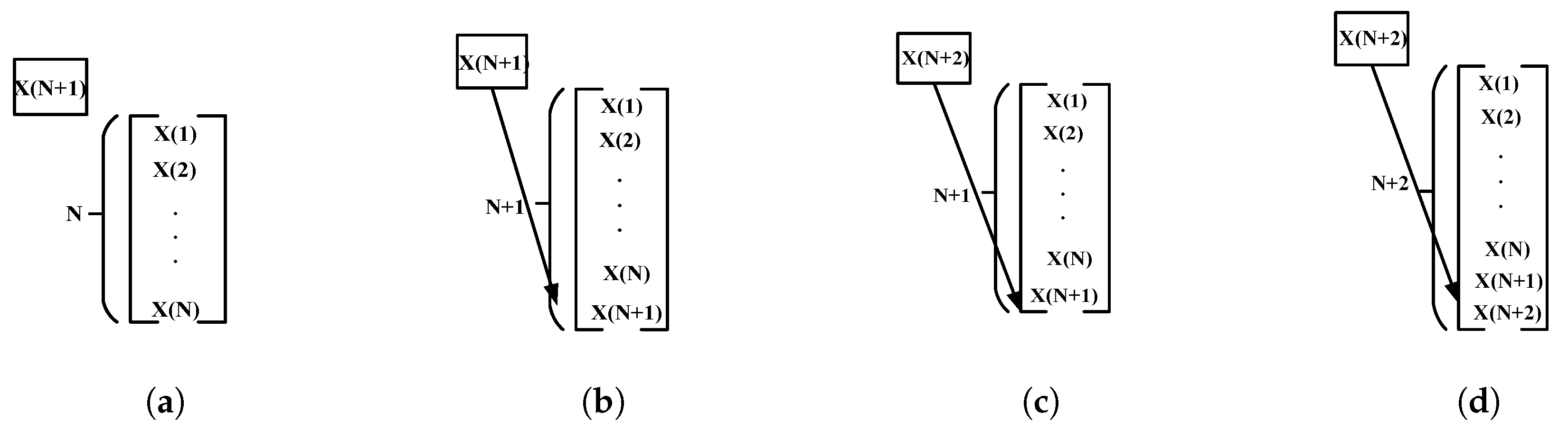 Symmetry 12 00299 g004