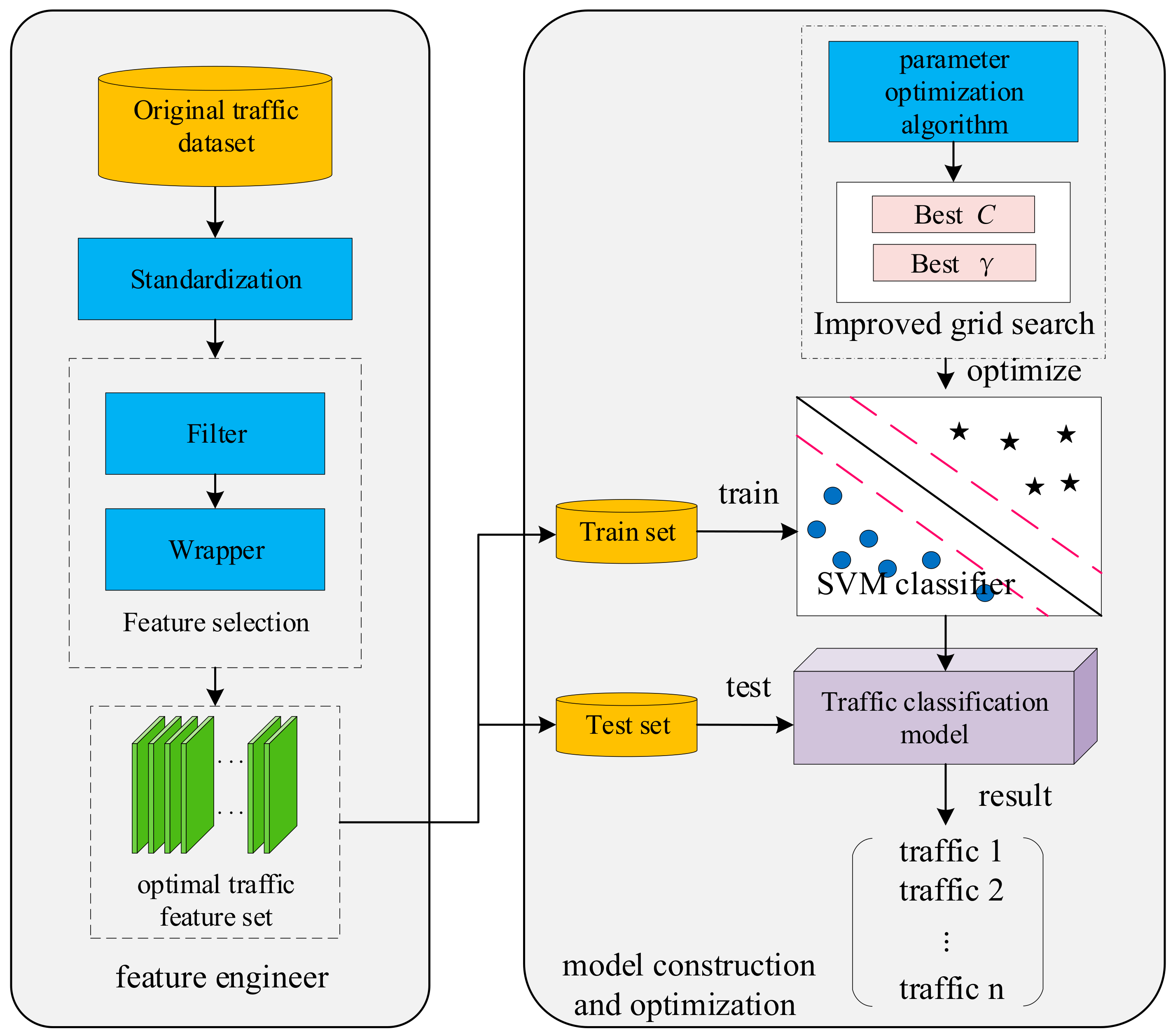 oxygen forensics search functions oxygen forensics search functions