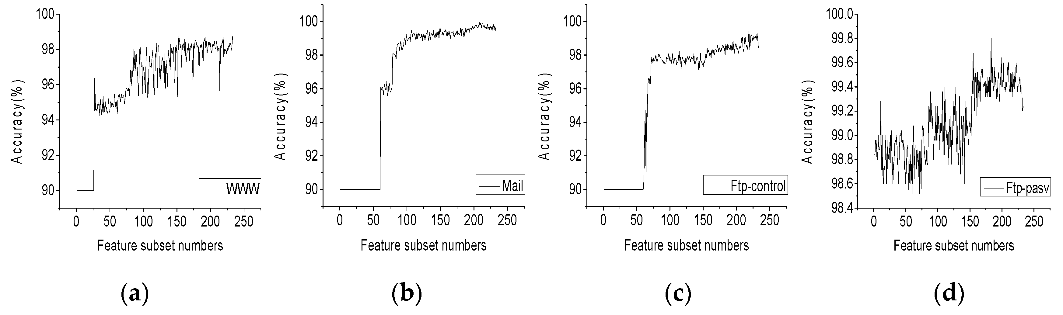 Symmetry 12 00301 g005a Symmetry 12 00301 g005a