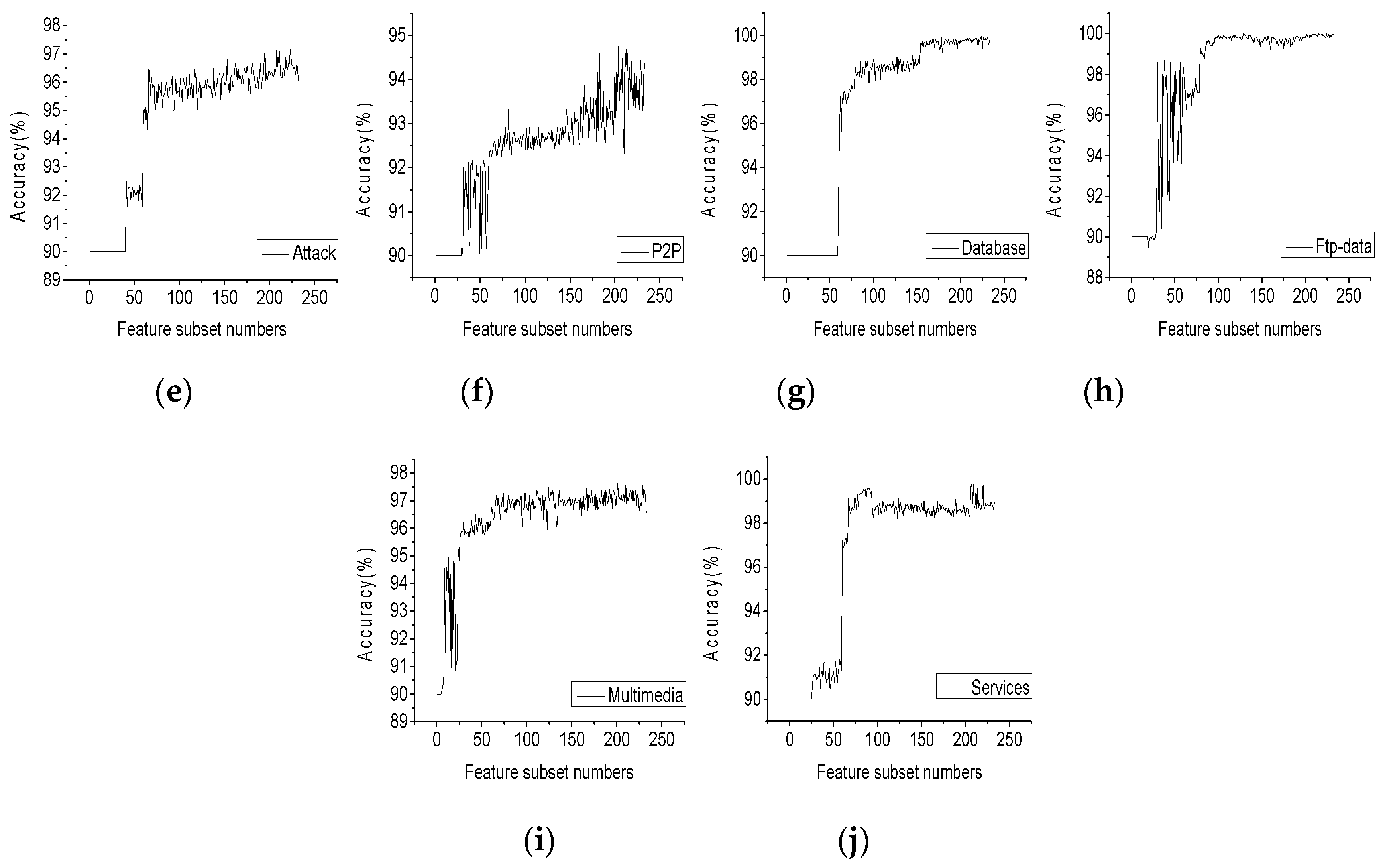 Symmetry 12 00301 g005b Symmetry 12 00301 g005b
