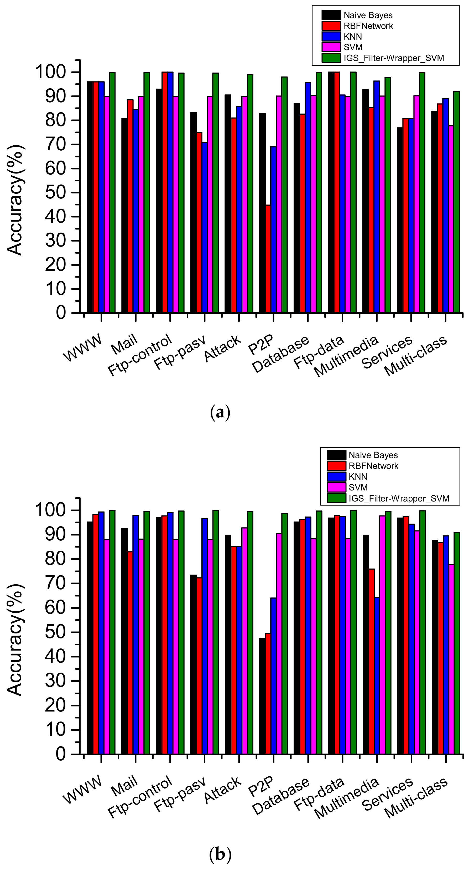 Symmetry 12 00301 g009 Symmetry 12 00301 g009