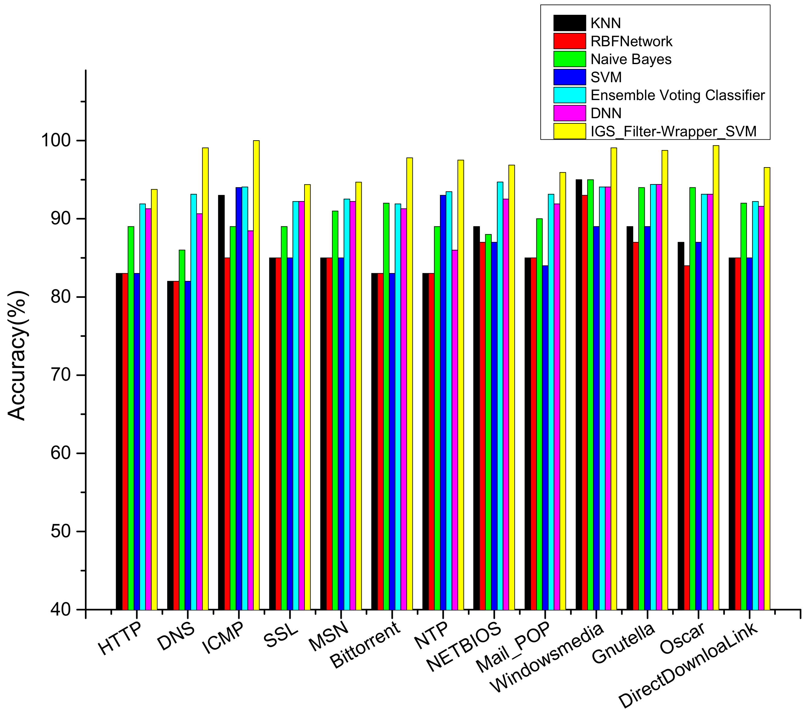 Symmetry 12 00301 g010 Symmetry 12 00301 g010