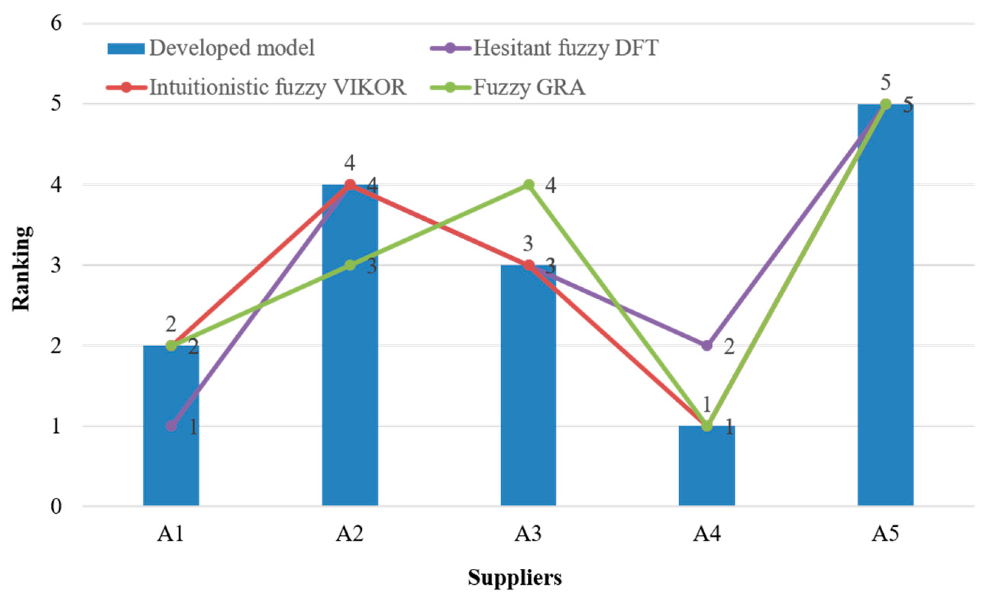 Symmetry 12 00302 g002