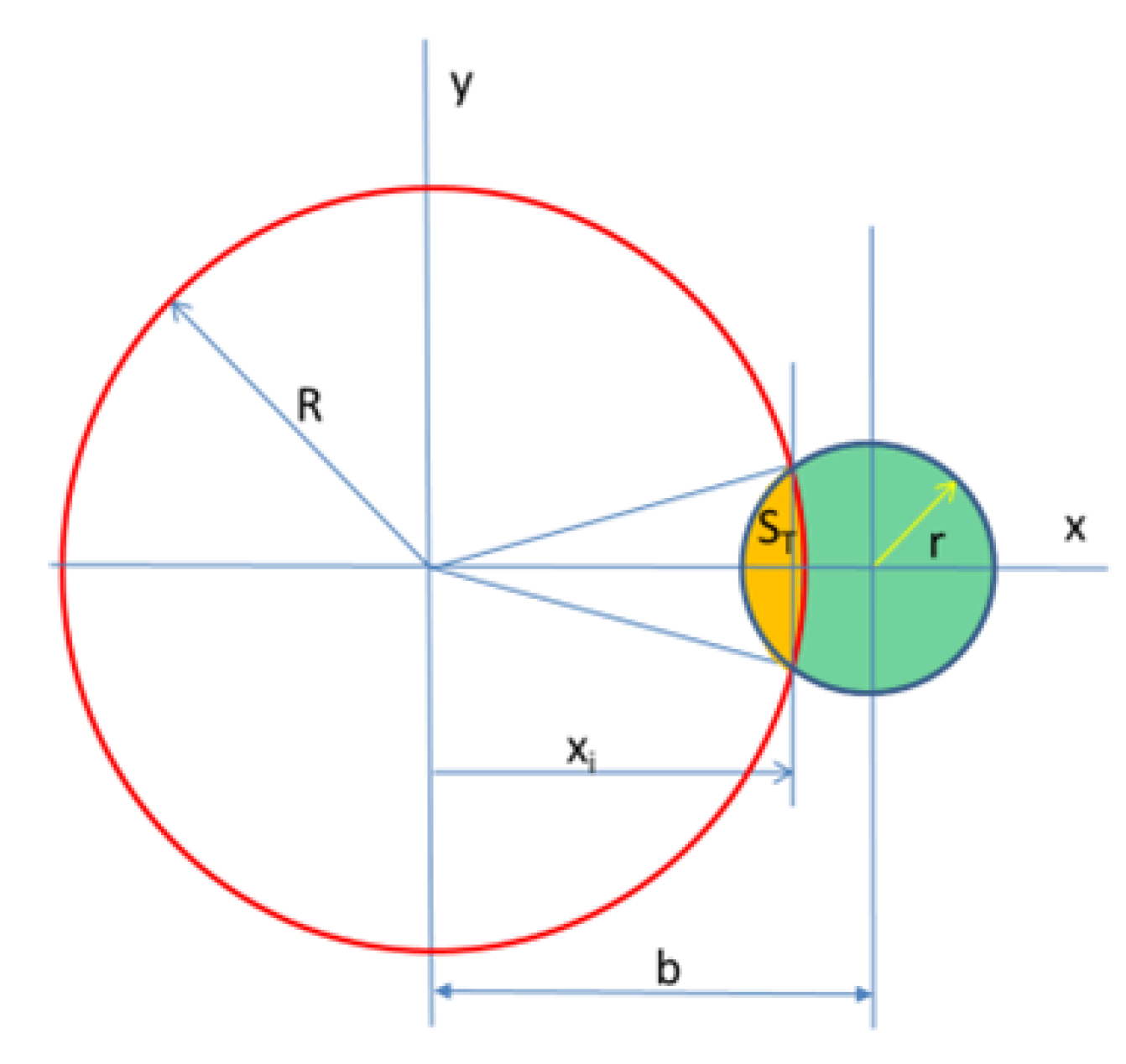 Symmetry 12 00303 g005 Symmetry 12 00303 g005