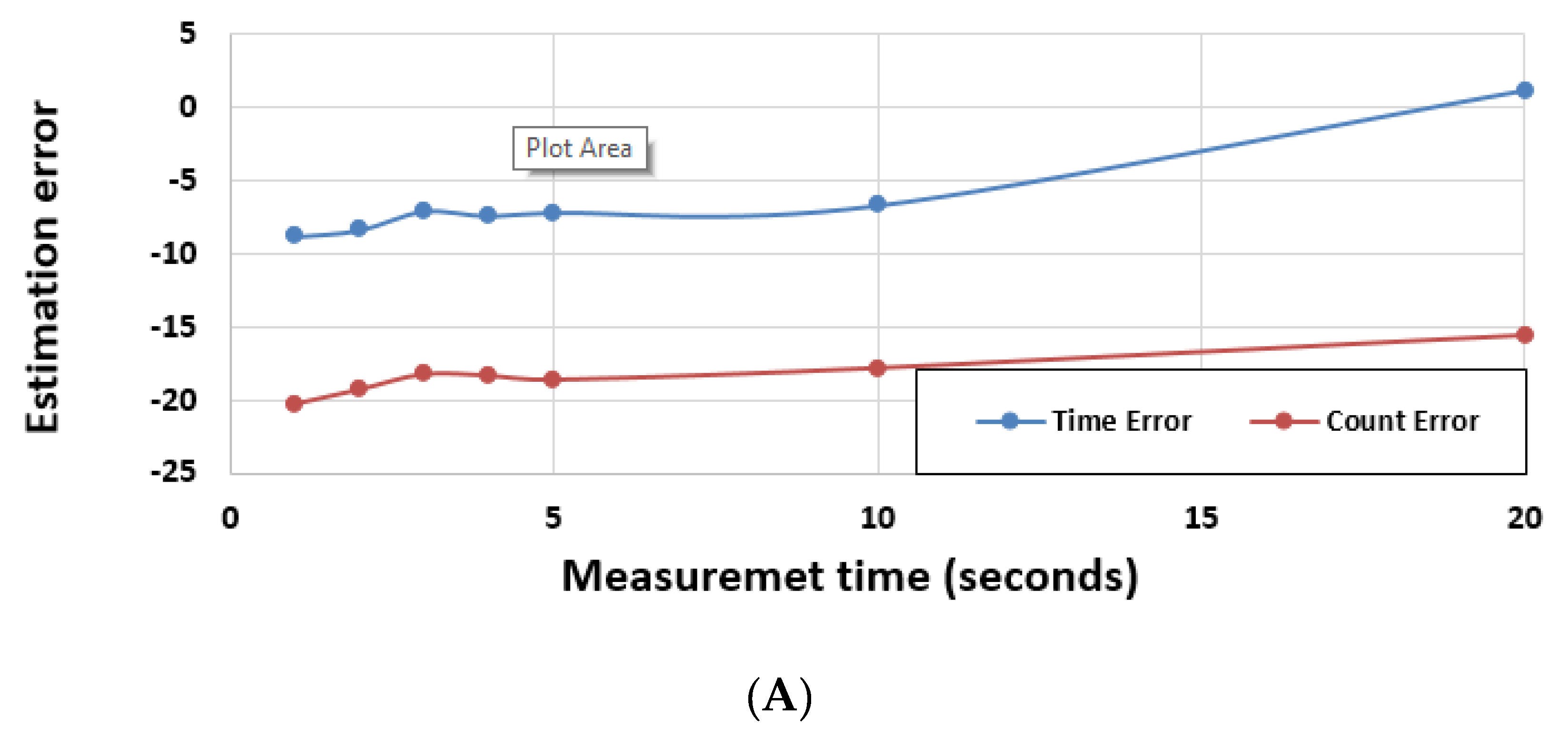 Symmetry 12 00303 g010a Symmetry 12 00303 g010a