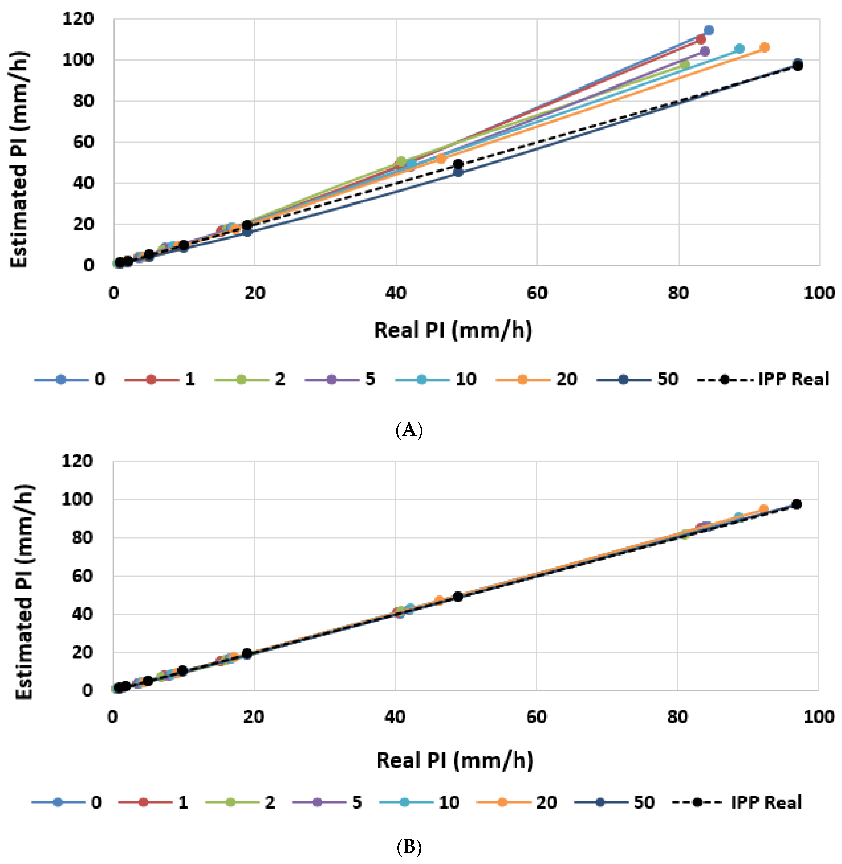 Symmetry 12 00303 g012 Symmetry 12 00303 g012