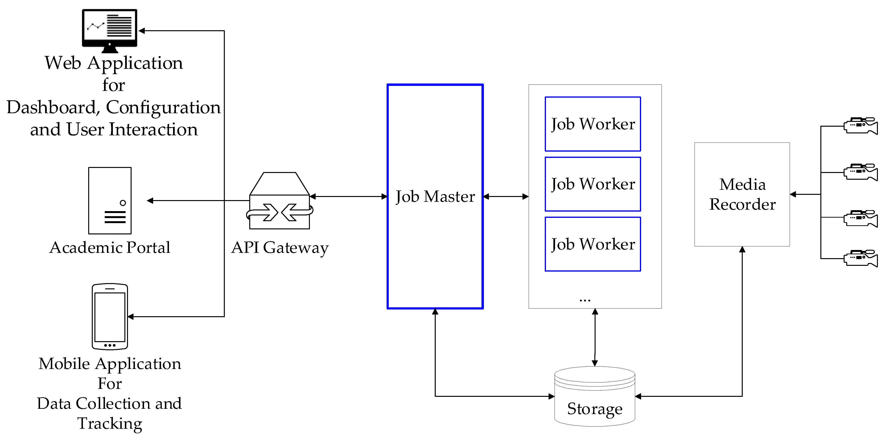 Symmetry 12 00307 g003 Symmetry 12 00307 g003