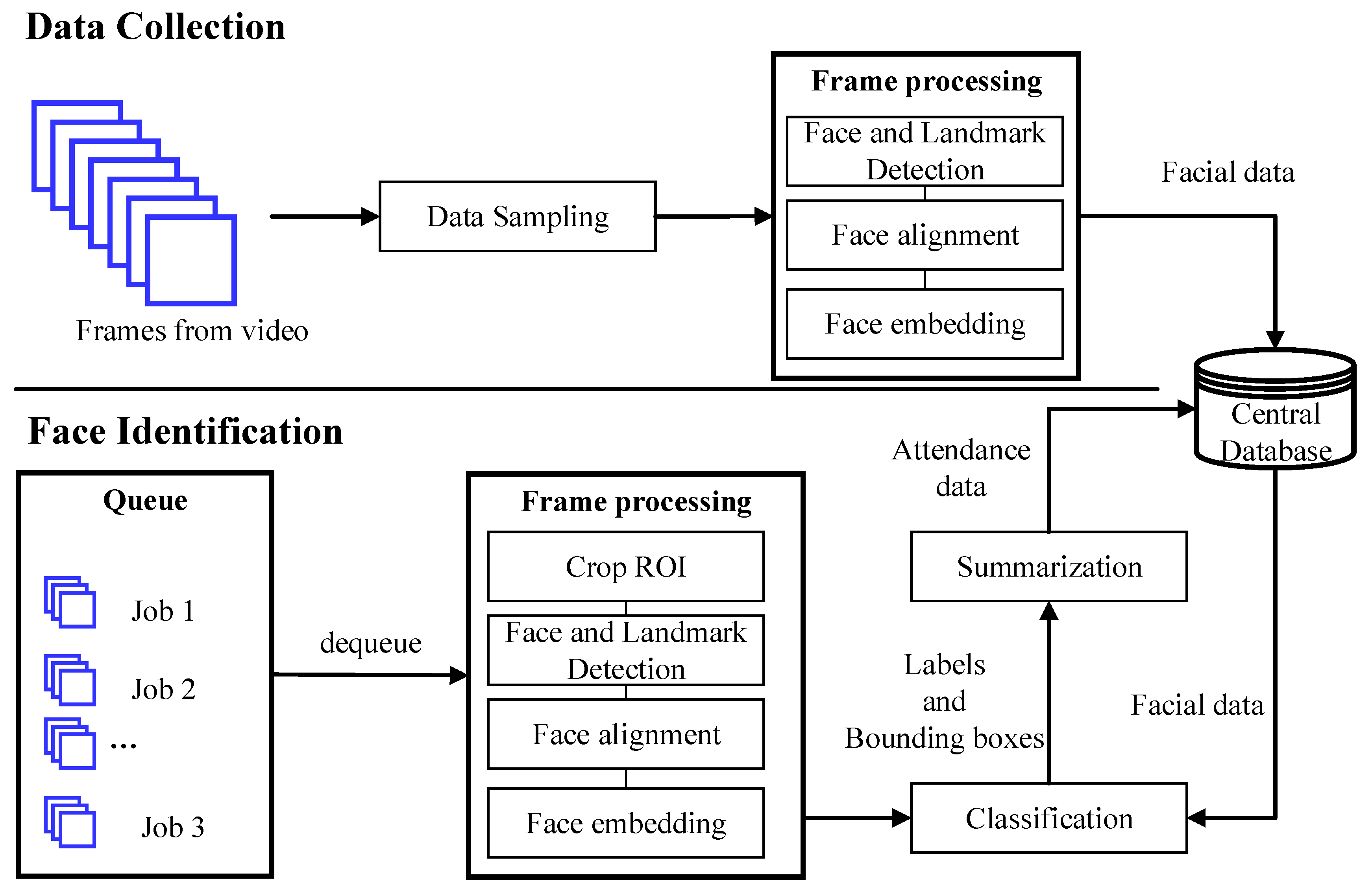 Symmetry 12 00307 g006 Symmetry 12 00307 g006