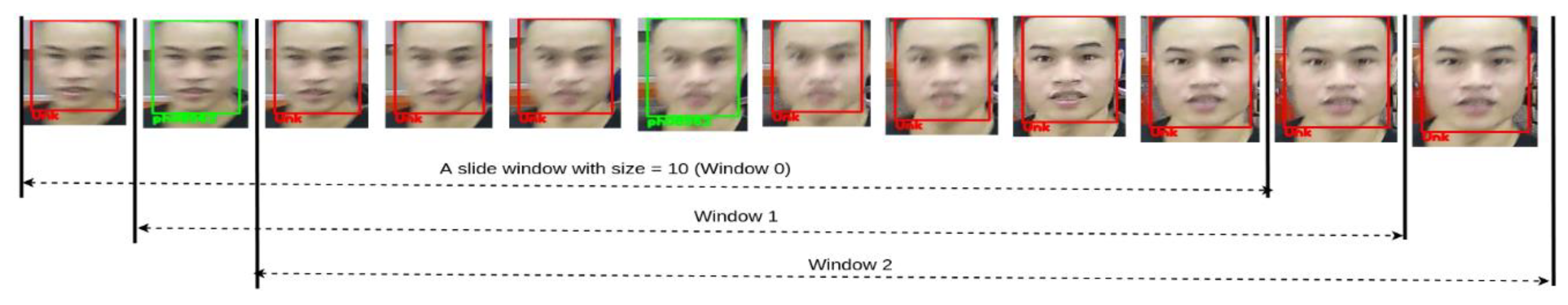 Symmetry 12 00307 g010 Symmetry 12 00307 g010