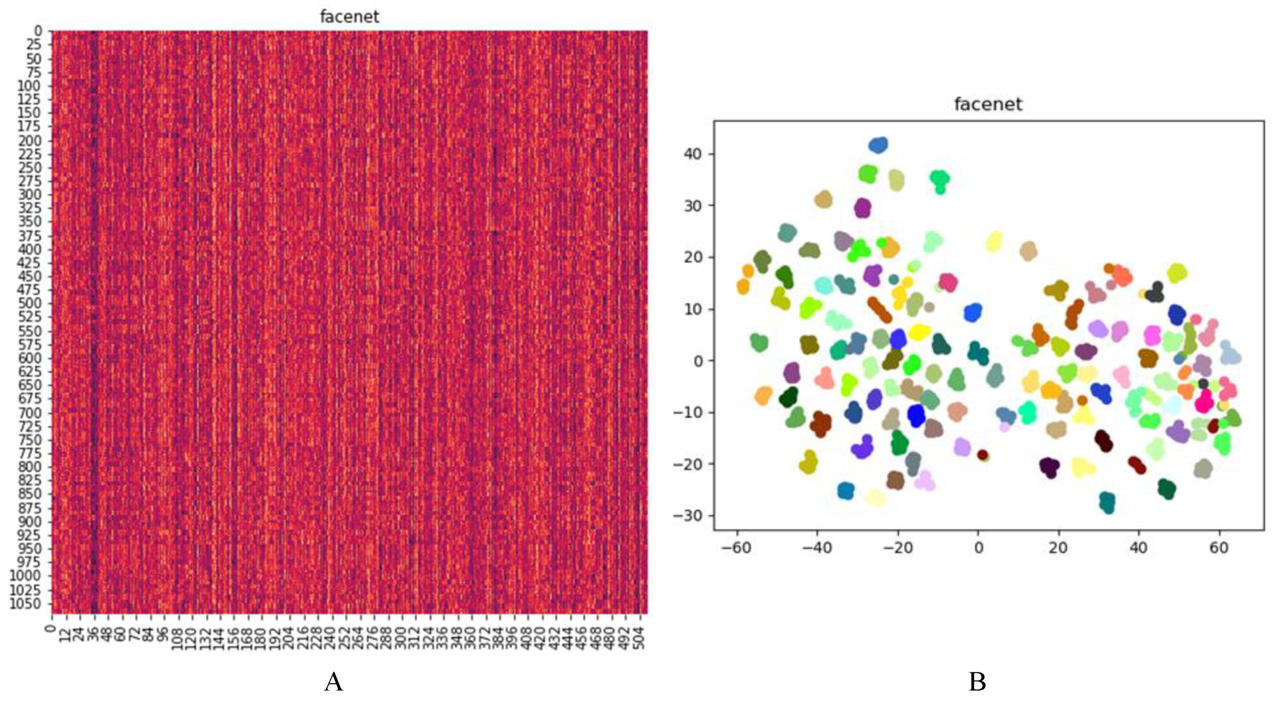 Symmetry 12 00307 g013 Symmetry 12 00307 g013